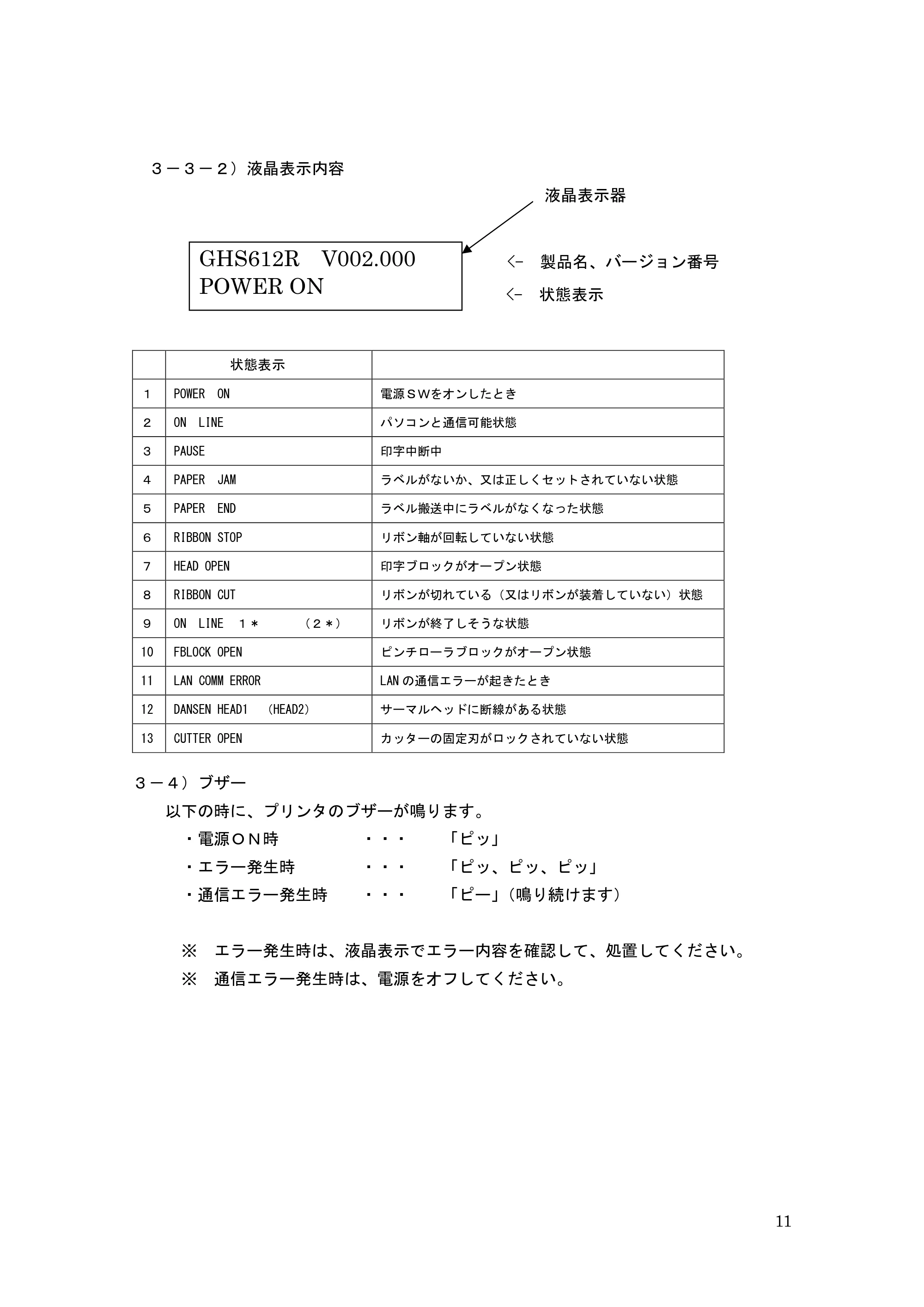 サトー GHS612R / HS612R GHS612RⅢ 取扱説明書（第1版） — ３－４）ブザー — 原本ページ — 11ページ