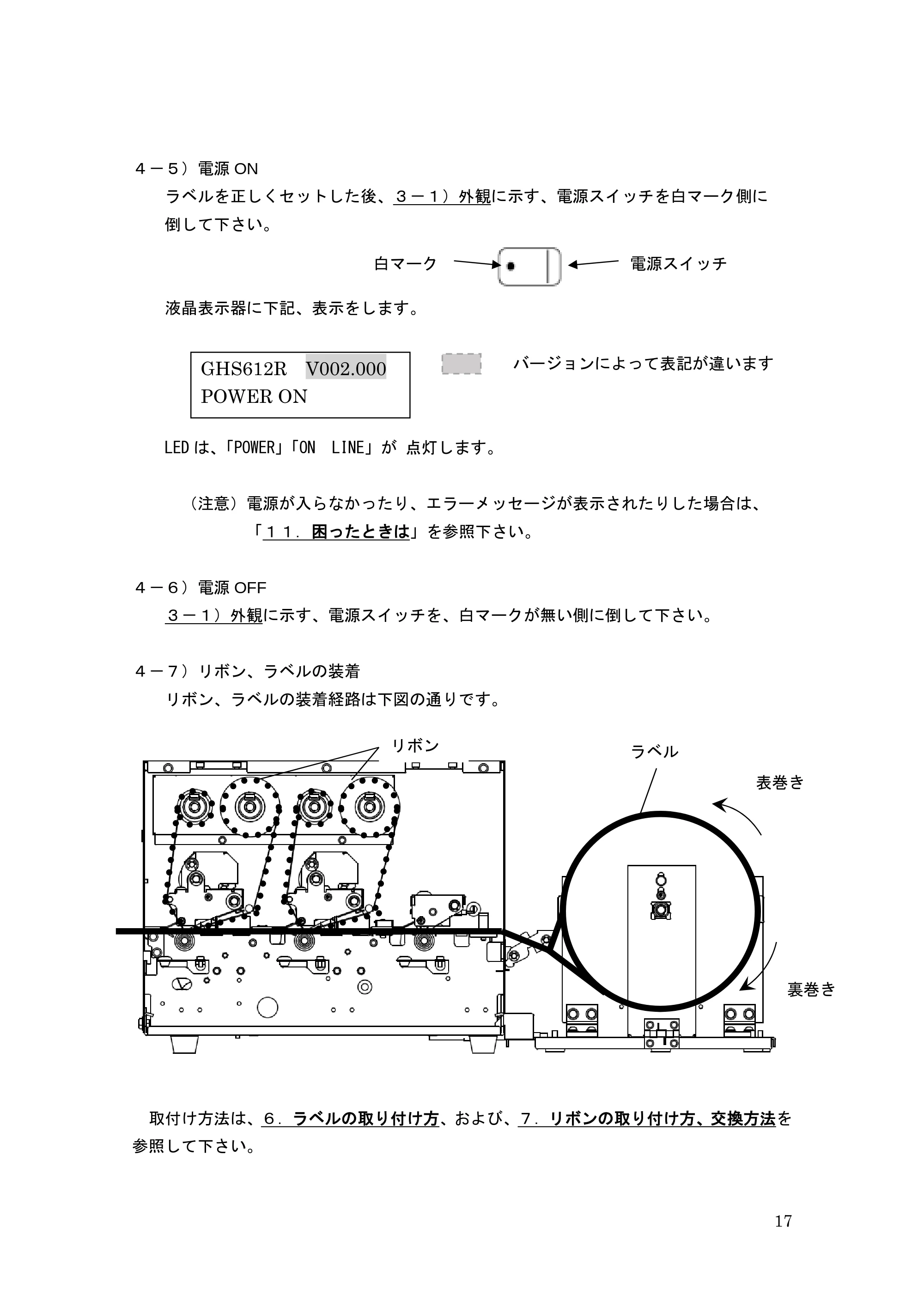サトー GHS612R / HS612R GHS612RⅢ 取扱説明書（第1版） — ４－５）電源 ON — 原本ページ — 17ページ