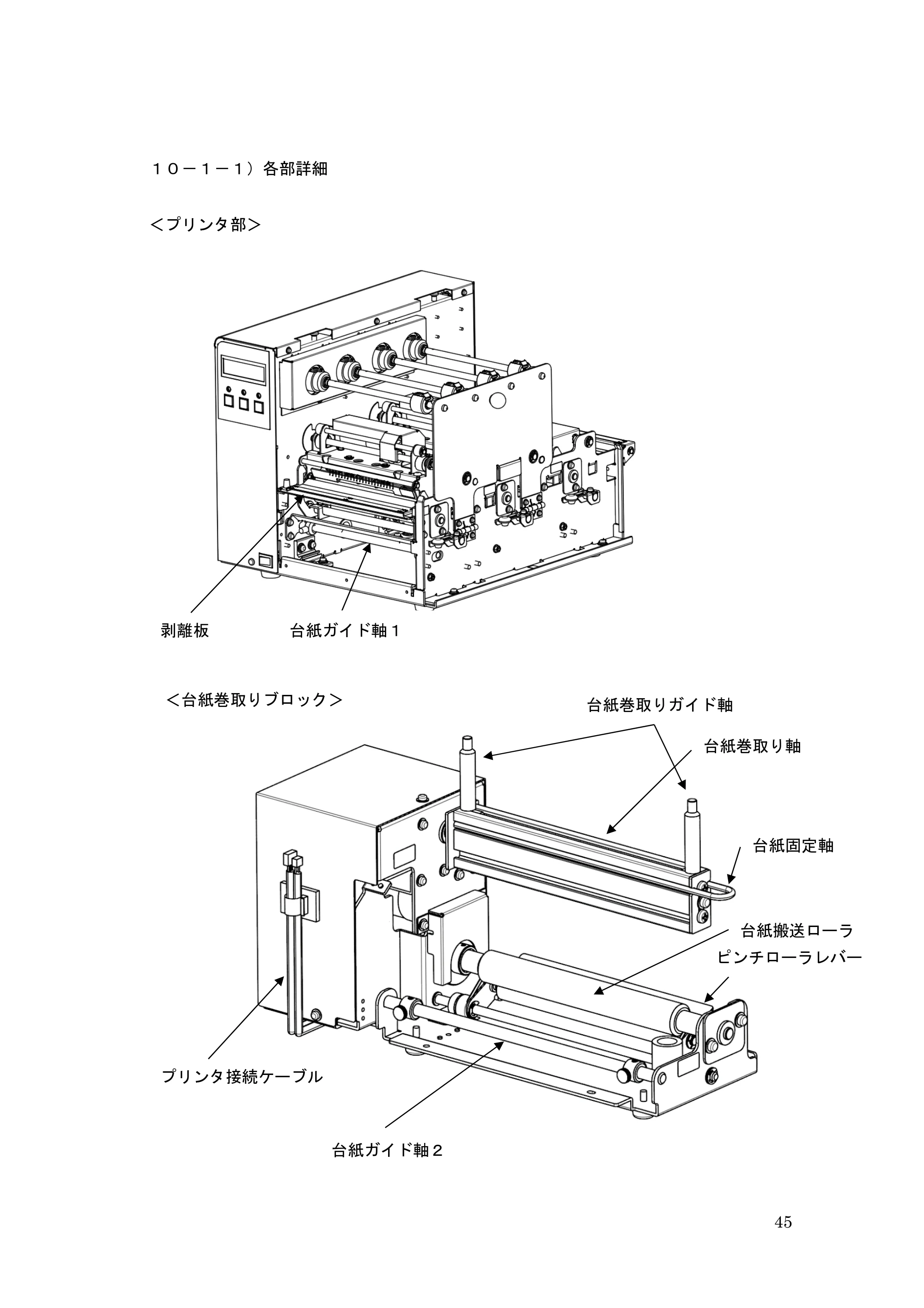 サトー GHS612R / HS612R GHS612RⅢ 取扱説明書（第1版） — 原本ページ — 45ページ