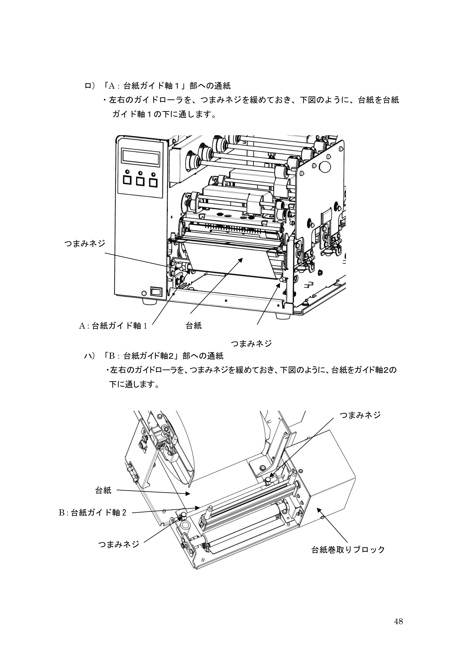 サトー GHS612R / HS612R GHS612RⅢ 取扱説明書（第1版） — 原本ページ — 48ページ
