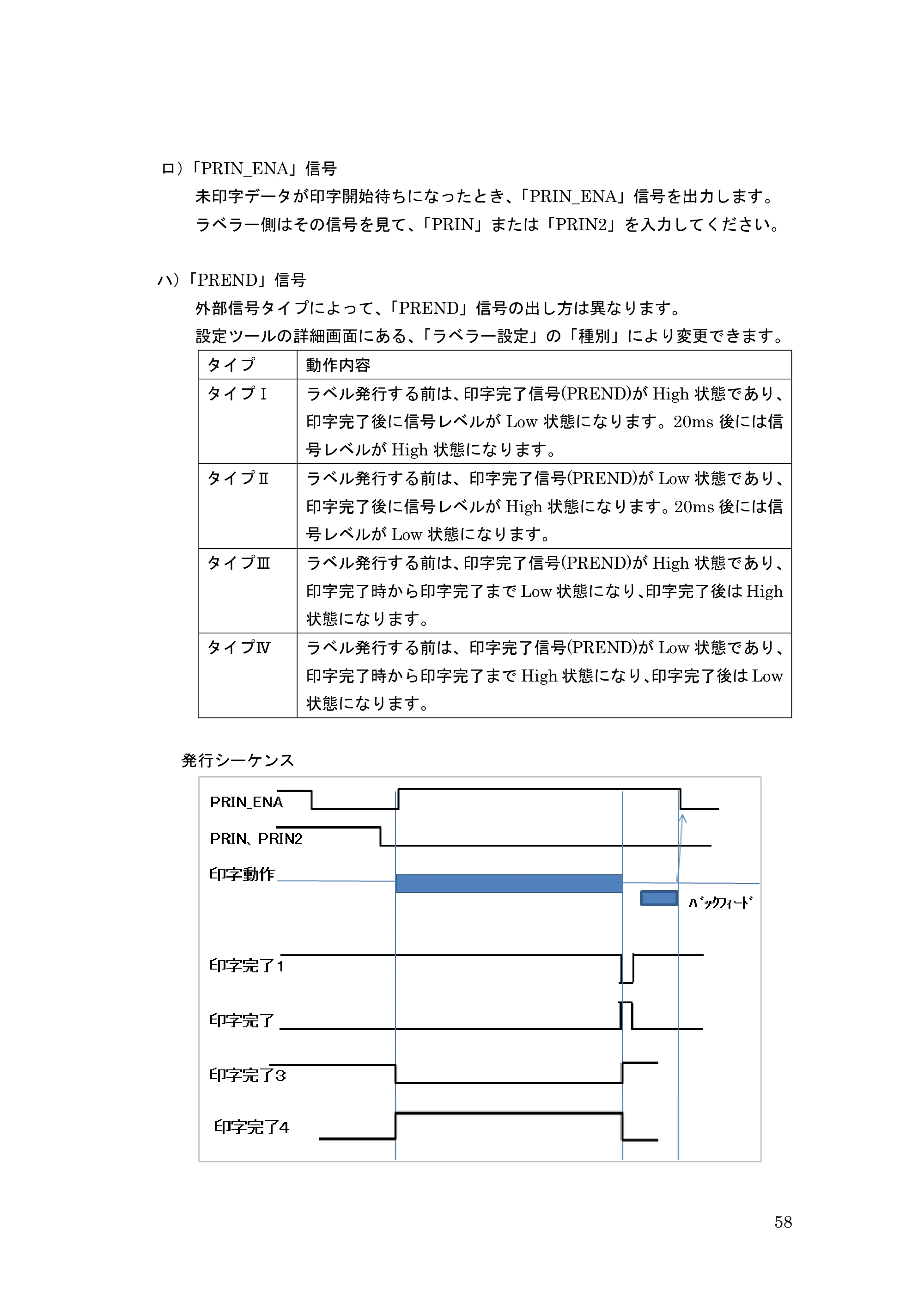 サトー GHS612R / HS612R GHS612RⅢ 取扱説明書（第1版） — １１． 日常のお手入れ — 原本ページ — 58ページ
