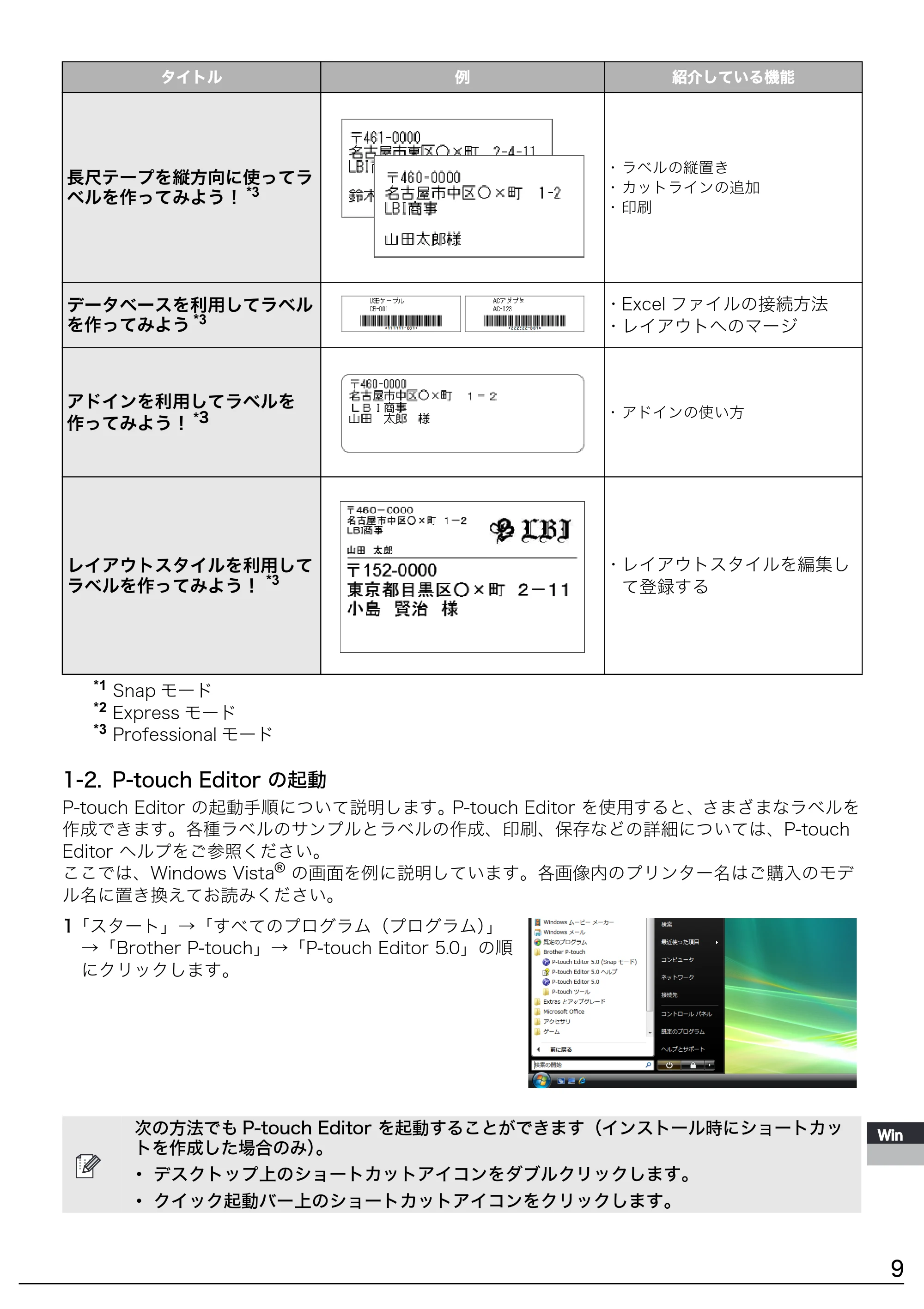 ブラザー QL-1050 / QL-550 ソフトウェアインストールガイド — 原本ページ — 9ページ