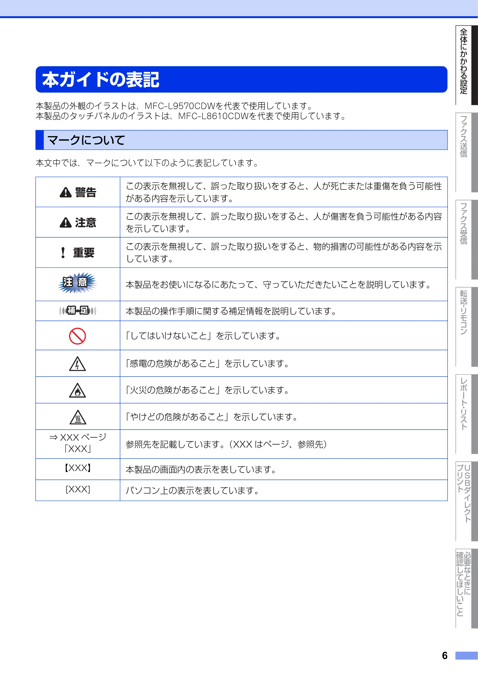 ブラザー MFC-L8610CDW / MFC-L9570CDW ユーザーズガイド ～応用編～ — 本ガイドの表記 — 原本ページ — 6ページ