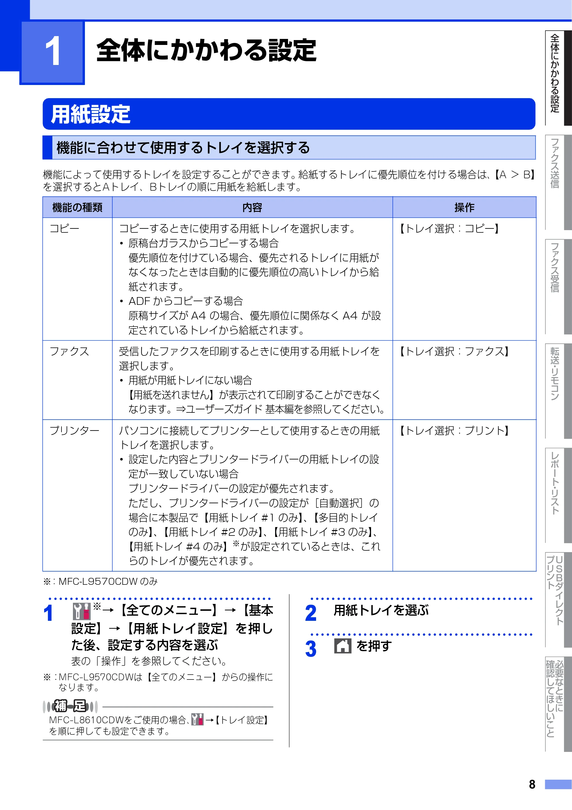 ブラザー MFC-L8610CDW / MFC-L9570CDW ユーザーズガイド ～応用編～ — 第1章 全体にかかわる設定 — 原本ページ — 8ページ
