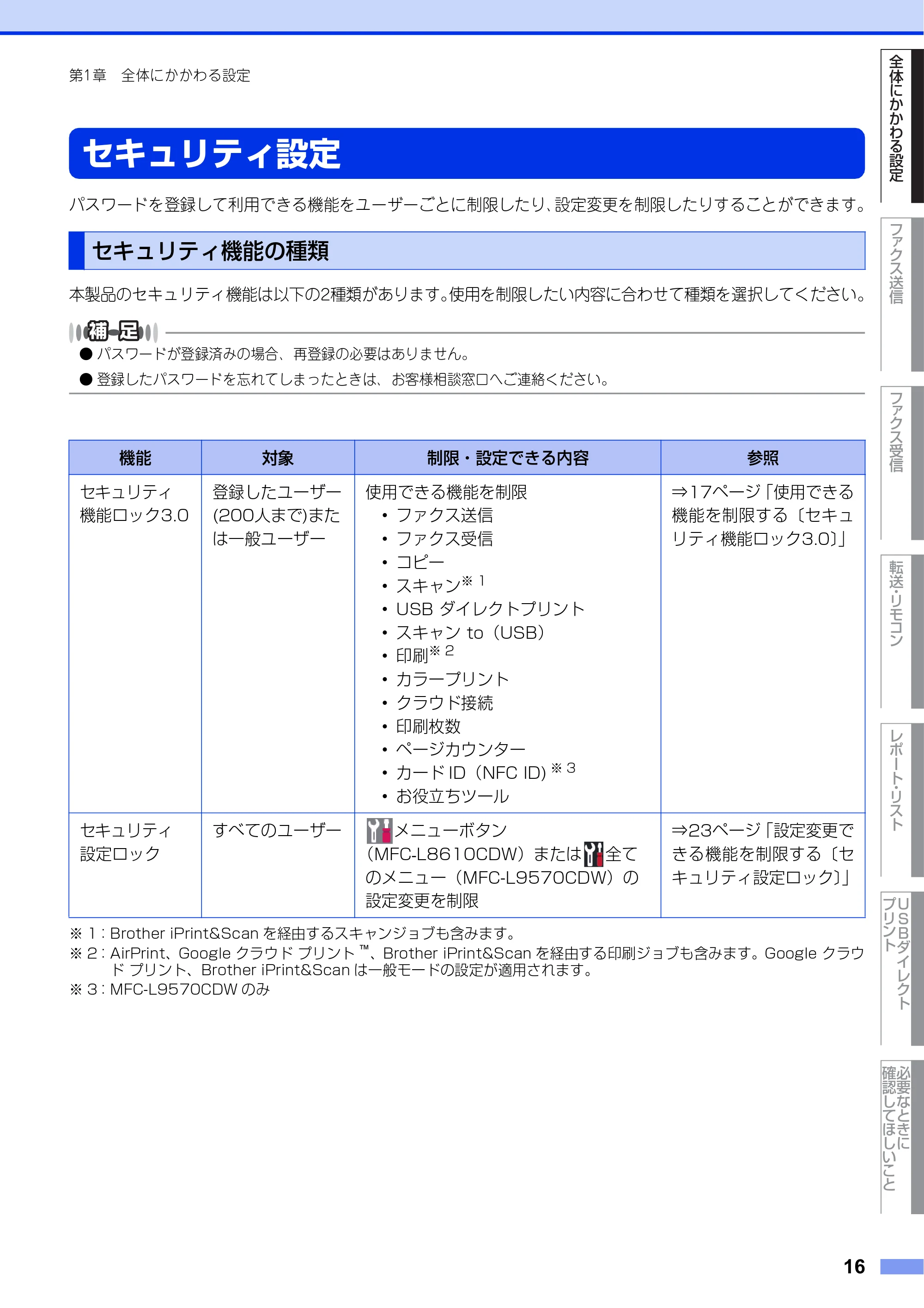 ブラザー MFC-L8610CDW / MFC-L9570CDW ユーザーズガイド ～応用編～ — セキュリティ設定 — 原本ページ — 16ページ