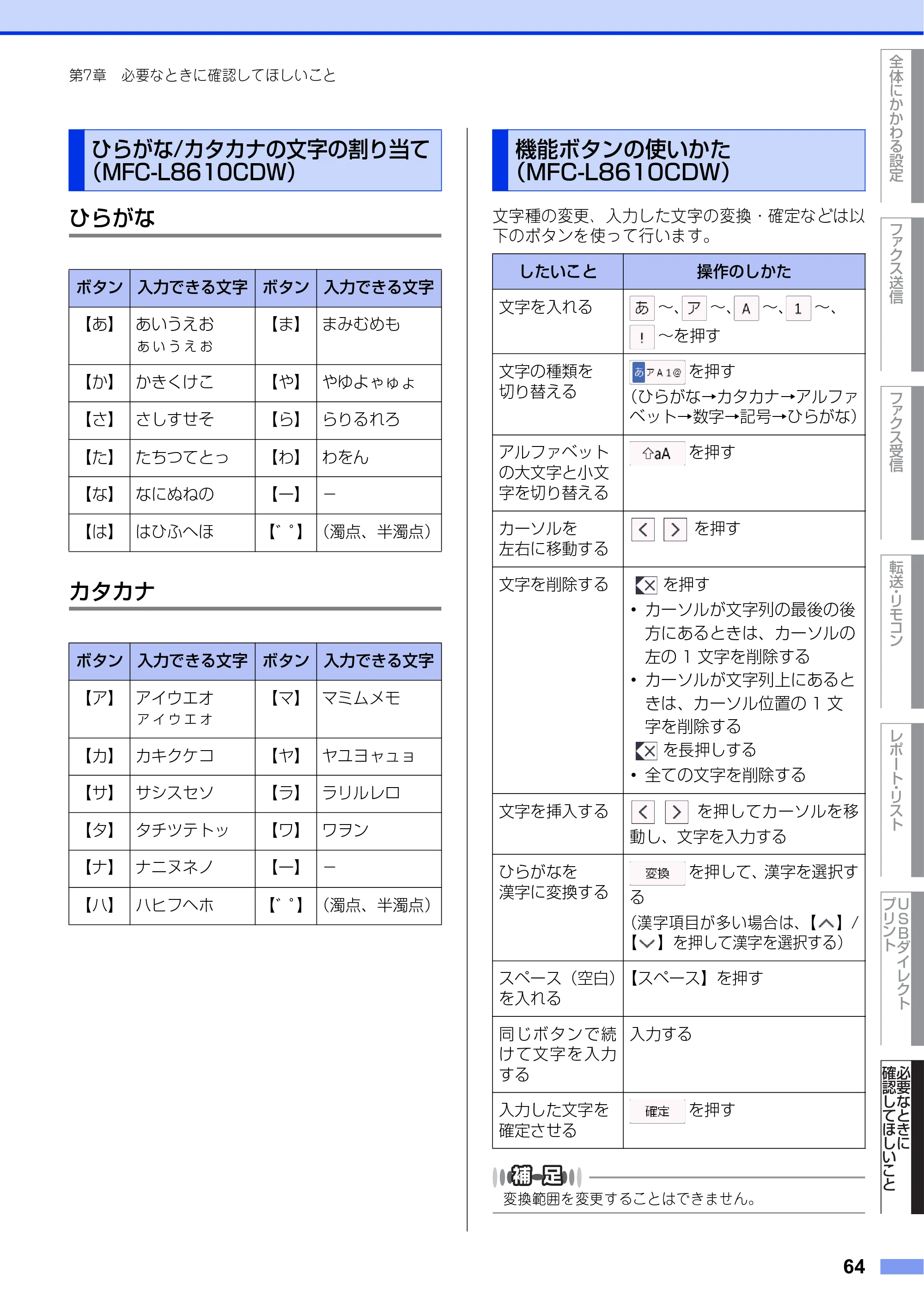 ブラザー MFC-L8610CDW / MFC-L9570CDW ユーザーズガイド ～応用編～ — ひらがな/カタカナの文字の割り当て（MFC-L8610CDW） — 原本ページ — 64ページ
