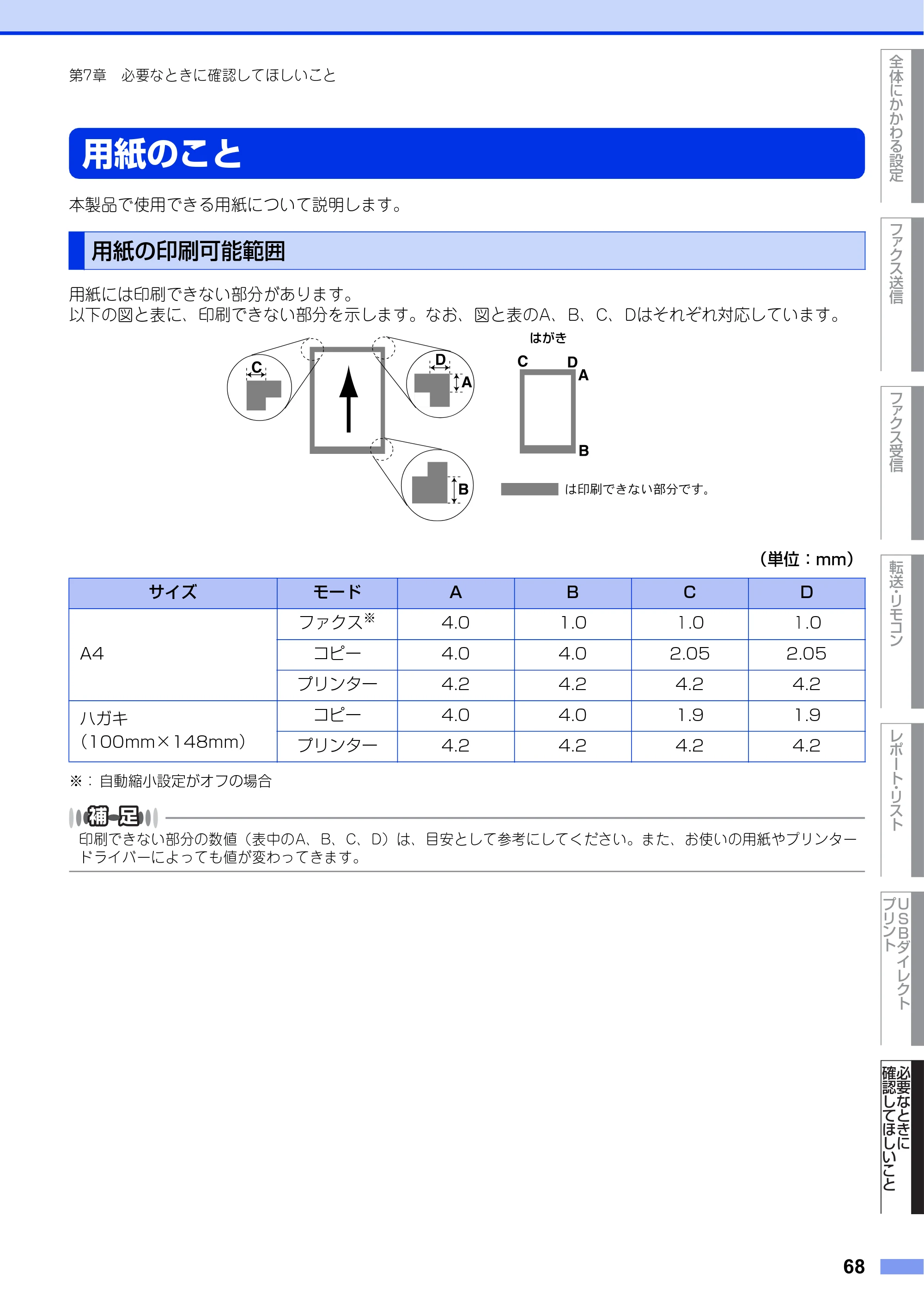 ブラザー MFC-L8610CDW / MFC-L9570CDW ユーザーズガイド ～応用編～ — 用紙のこと — 原本ページ — 68ページ