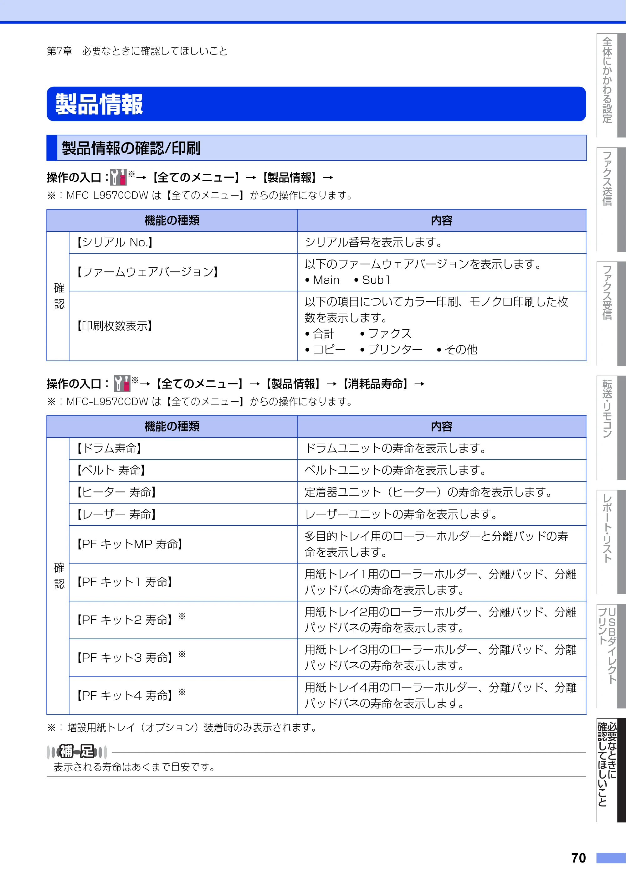 ブラザー MFC-L8610CDW / MFC-L9570CDW ユーザーズガイド ～応用編～ — 製品情報 — 原本ページ — 70ページ