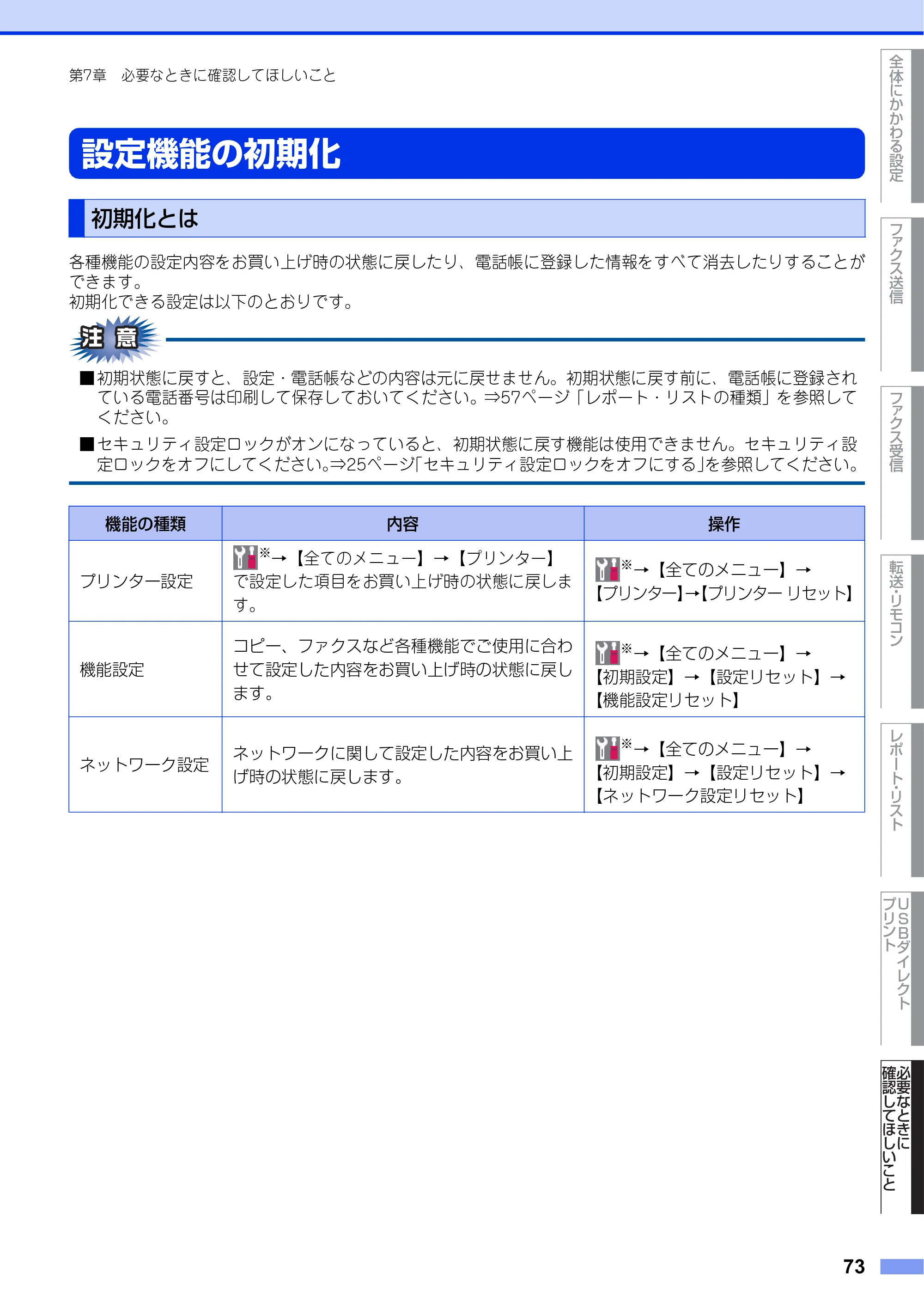 ブラザー MFC-L8610CDW / MFC-L9570CDW ユーザーズガイド ～応用編～ — 設定機能の初期化 — 原本ページ — 73ページ