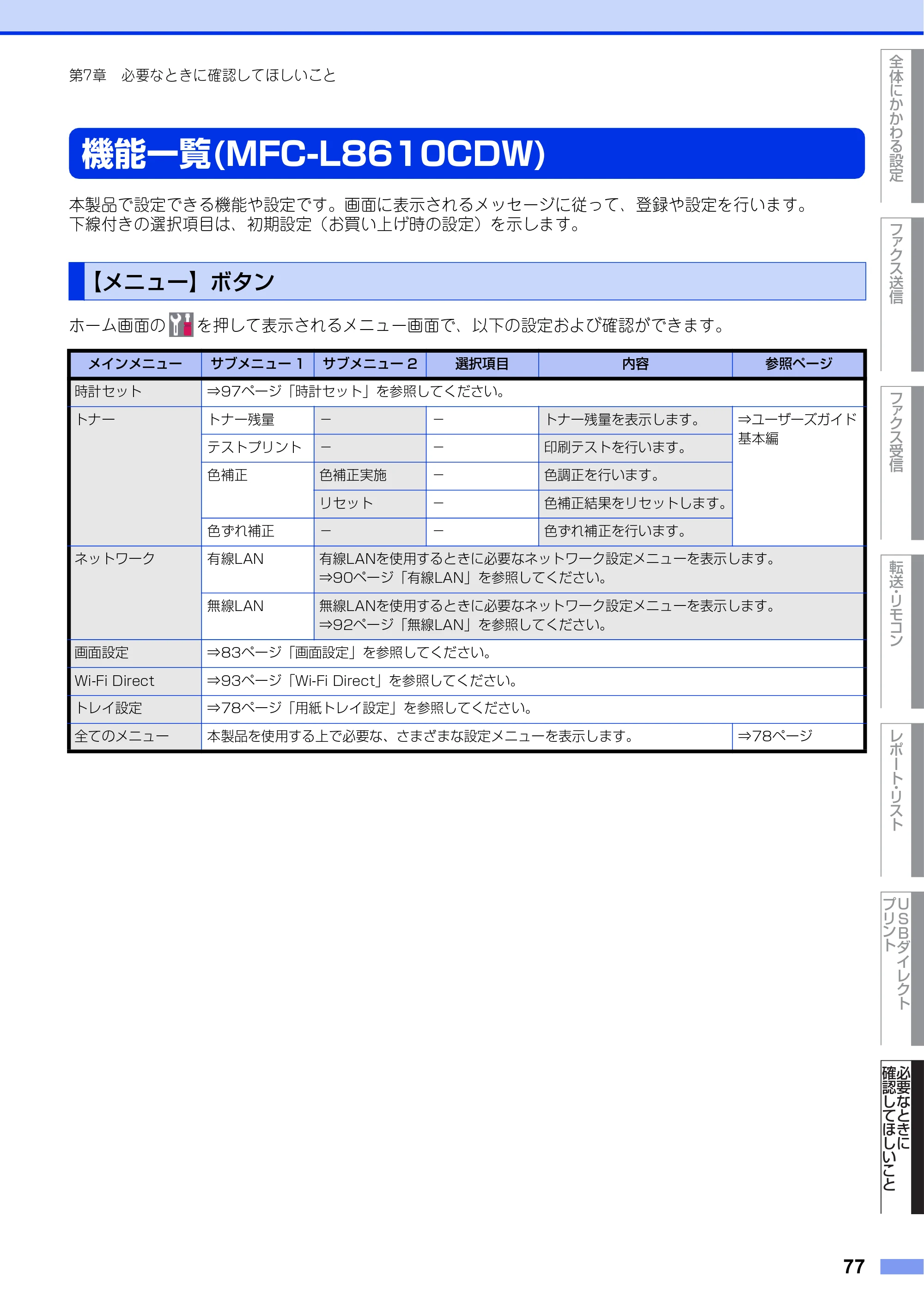 ブラザー MFC-L8610CDW / MFC-L9570CDW ユーザーズガイド ～応用編～ — 機能一覧(MFC-L8610CDW) — 原本ページ — 77ページ