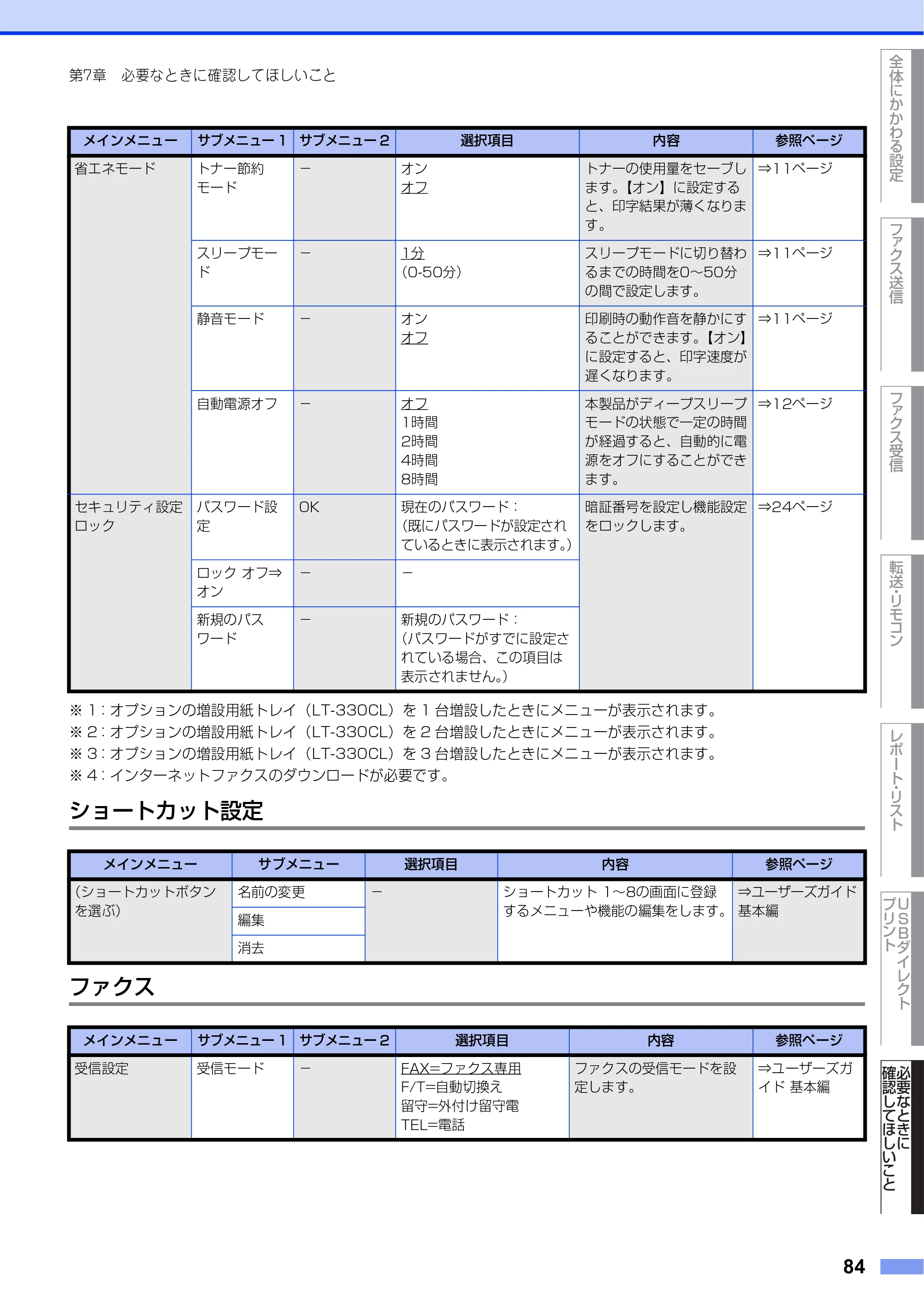 ブラザー MFC-L8610CDW / MFC-L9570CDW ユーザーズガイド ～応用編～ — 原本ページ — 84ページ