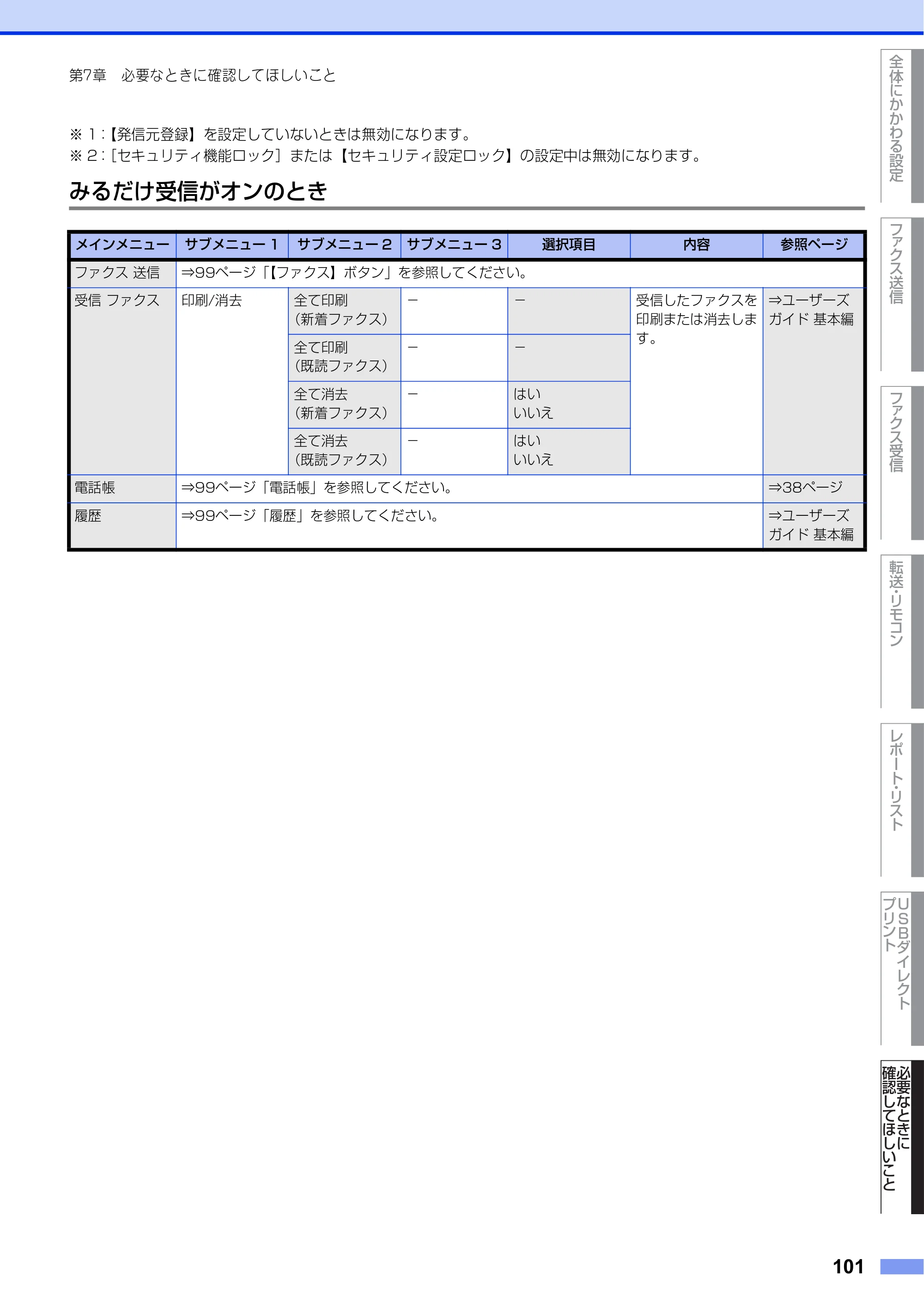ブラザー MFC-L8610CDW / MFC-L9570CDW ユーザーズガイド ～応用編～ — 原本ページ — 101ページ