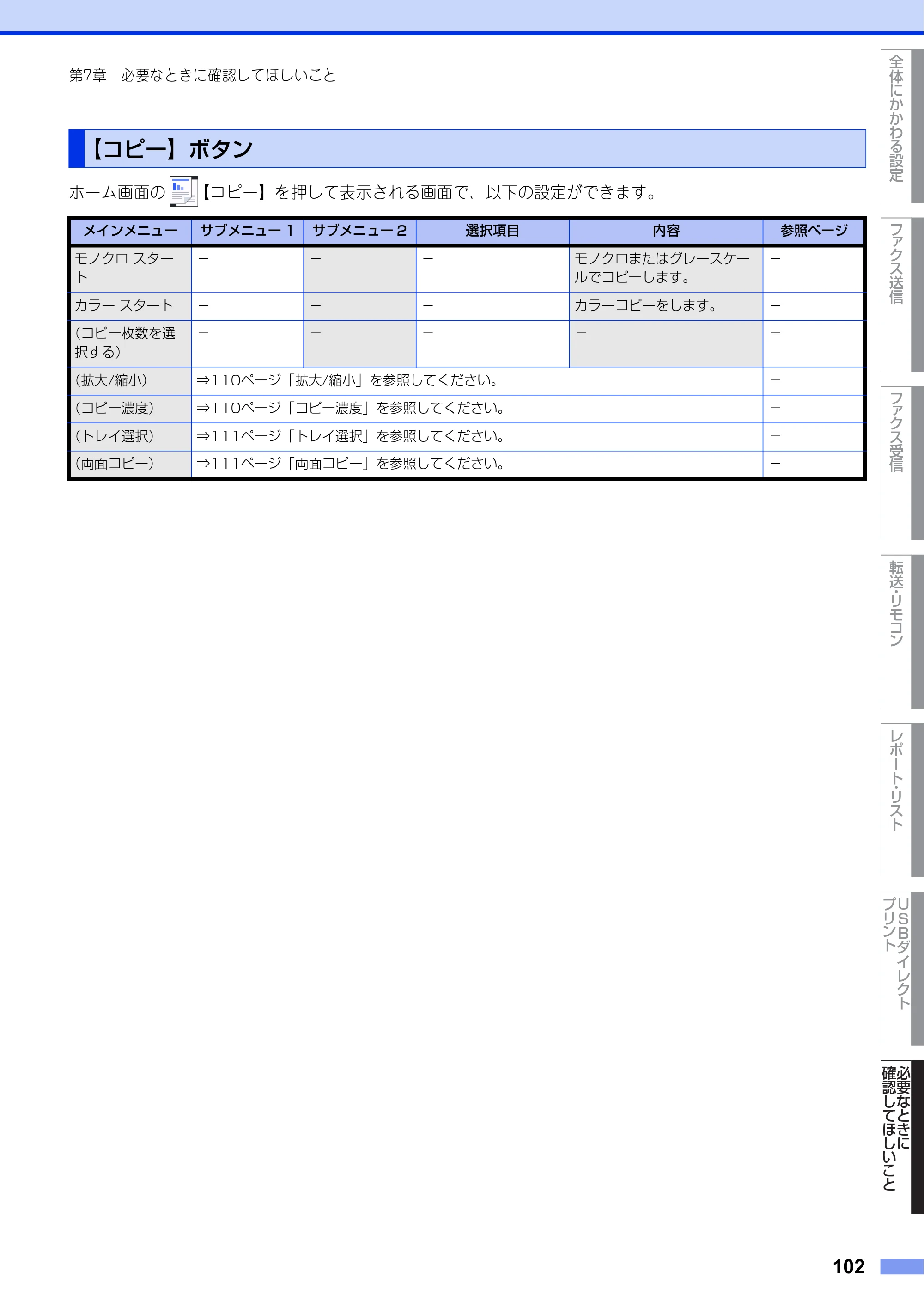 ブラザー MFC-L8610CDW / MFC-L9570CDW ユーザーズガイド ～応用編～ — 【コピー】ボタン — 原本ページ — 102ページ