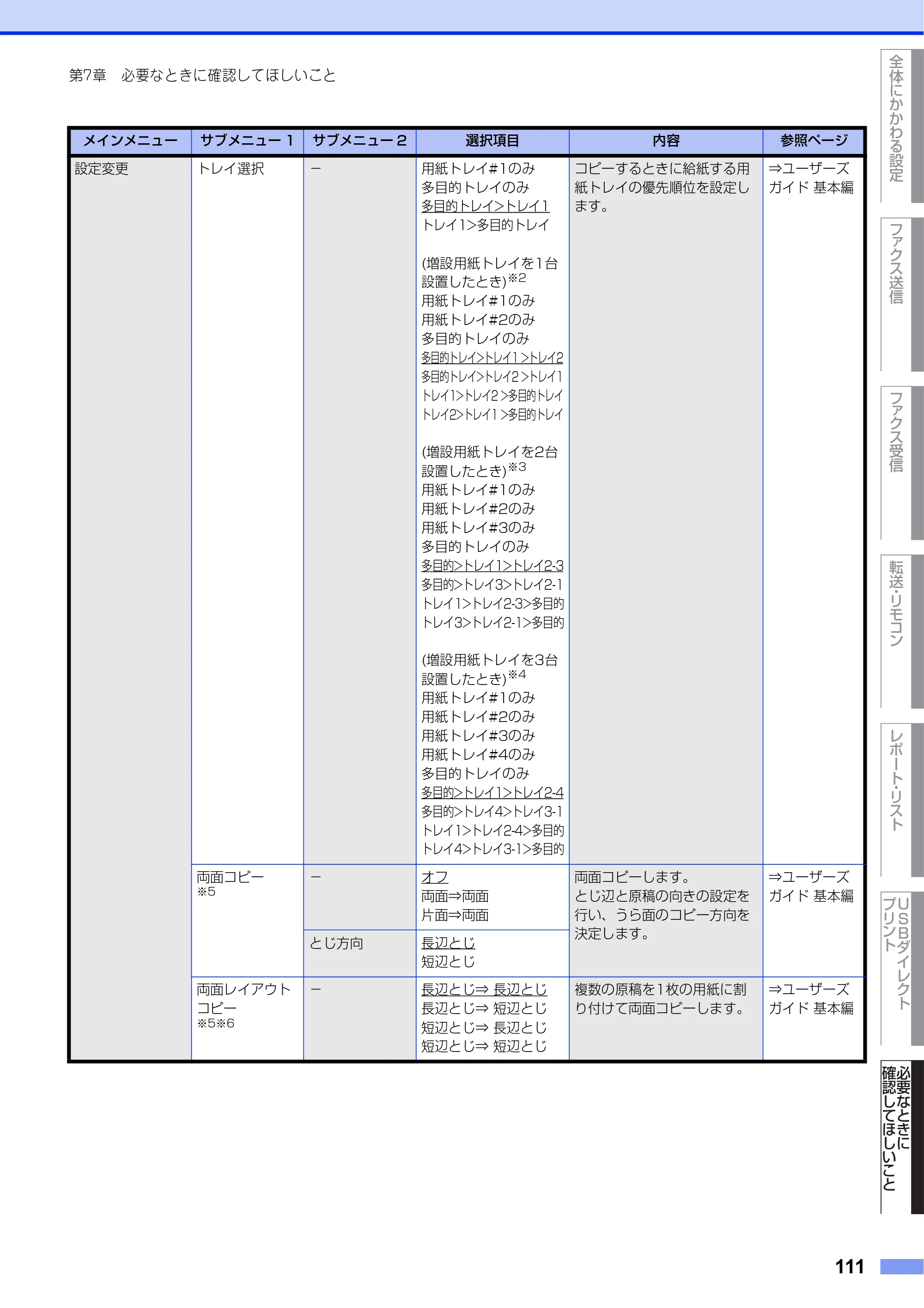 ブラザー MFC-L8610CDW / MFC-L9570CDW ユーザーズガイド ～応用編～ — 原本ページ — 111ページ