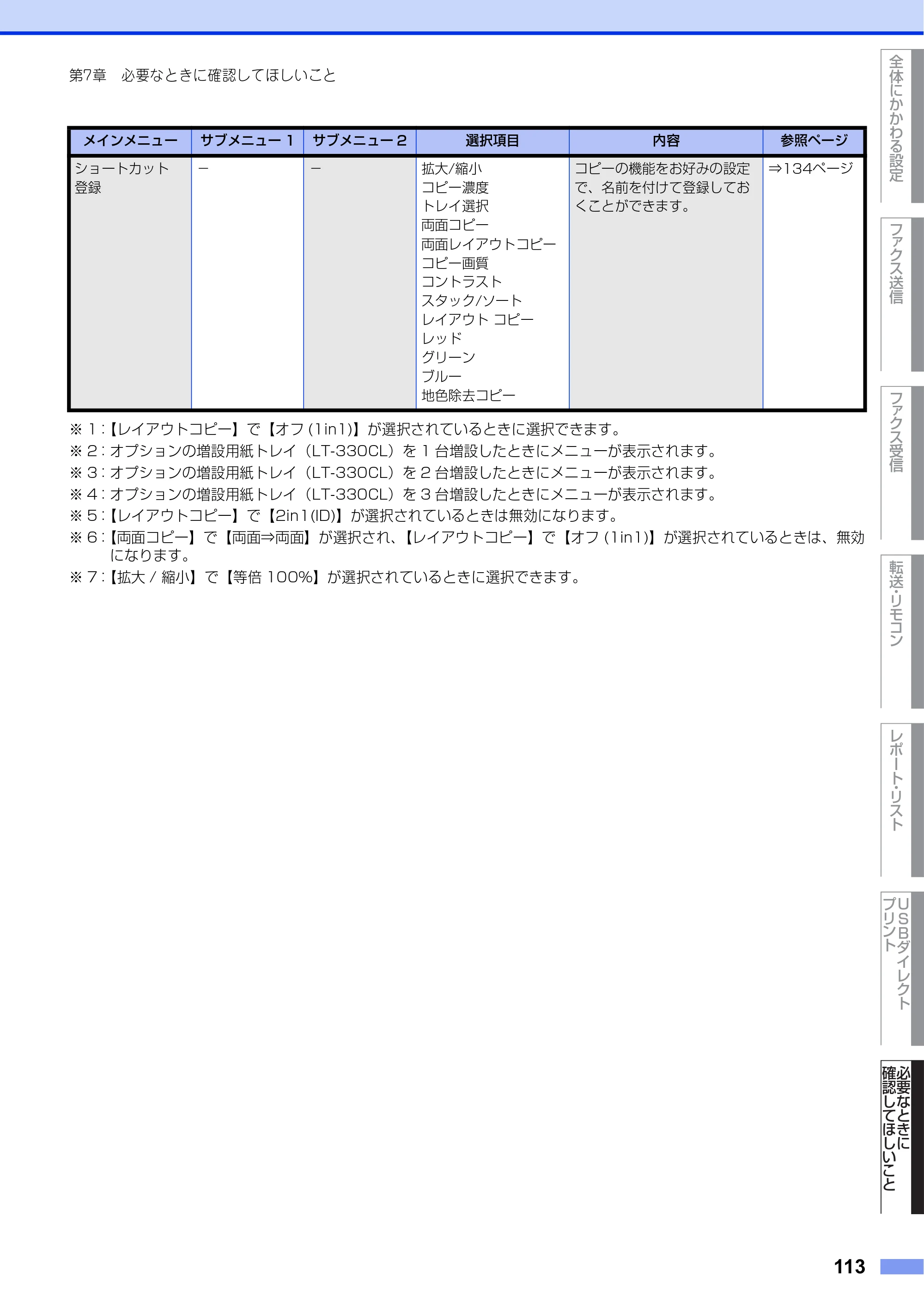 ブラザー MFC-L8610CDW / MFC-L9570CDW ユーザーズガイド ～応用編～ — 原本ページ — 113ページ