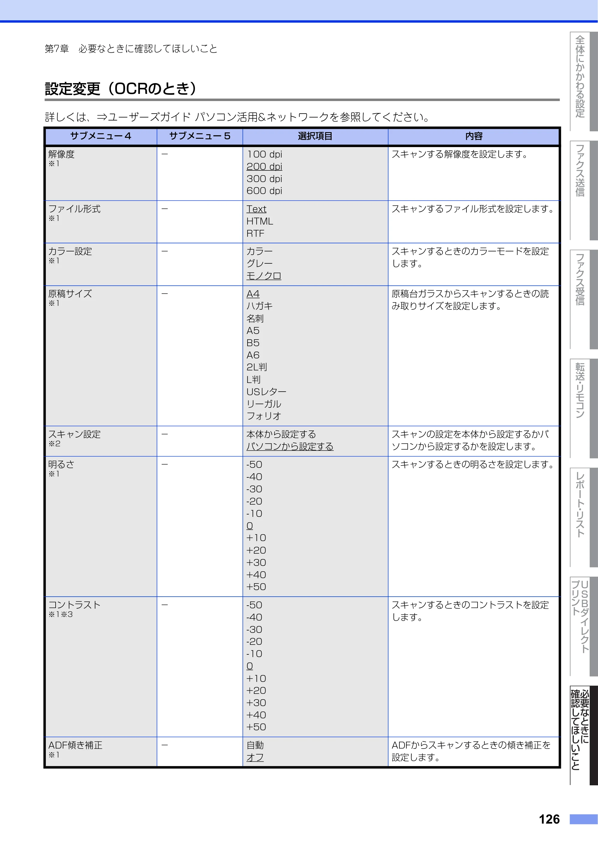 ブラザー MFC-L8610CDW / MFC-L9570CDW ユーザーズガイド ～応用編～ — 原本ページ — 126ページ