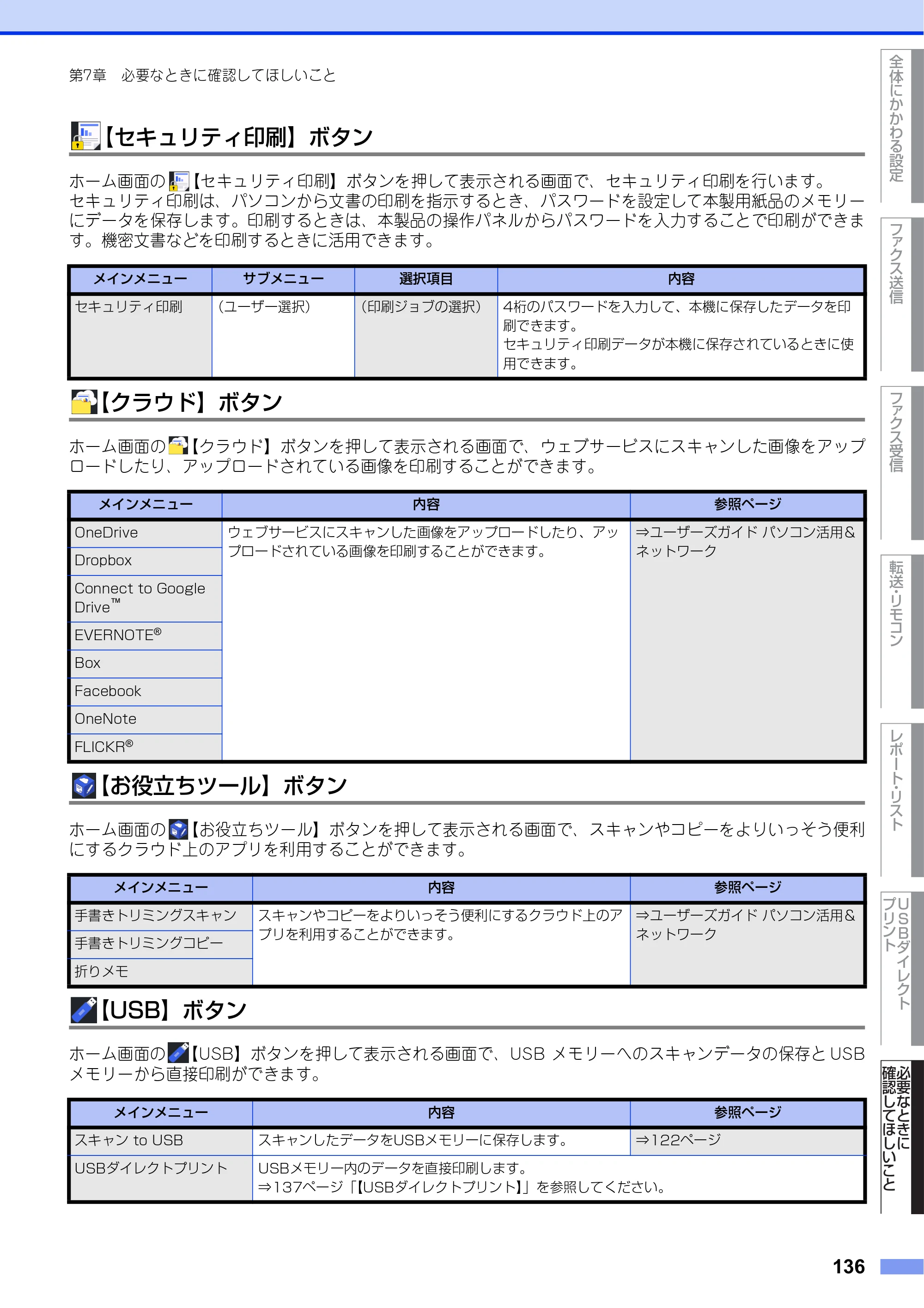 ブラザー MFC-L8610CDW / MFC-L9570CDW ユーザーズガイド ～応用編～ — 原本ページ — 136ページ