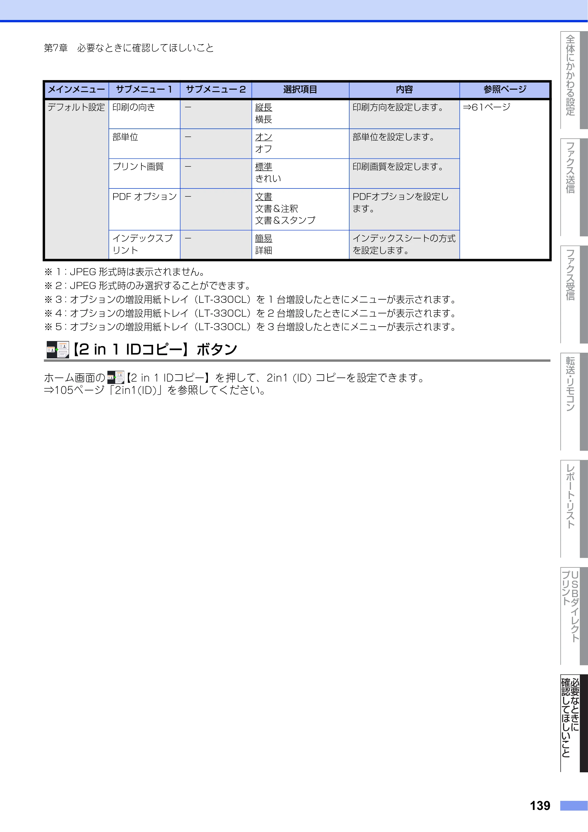 ブラザー MFC-L8610CDW / MFC-L9570CDW ユーザーズガイド ～応用編～ — 原本ページ — 139ページ