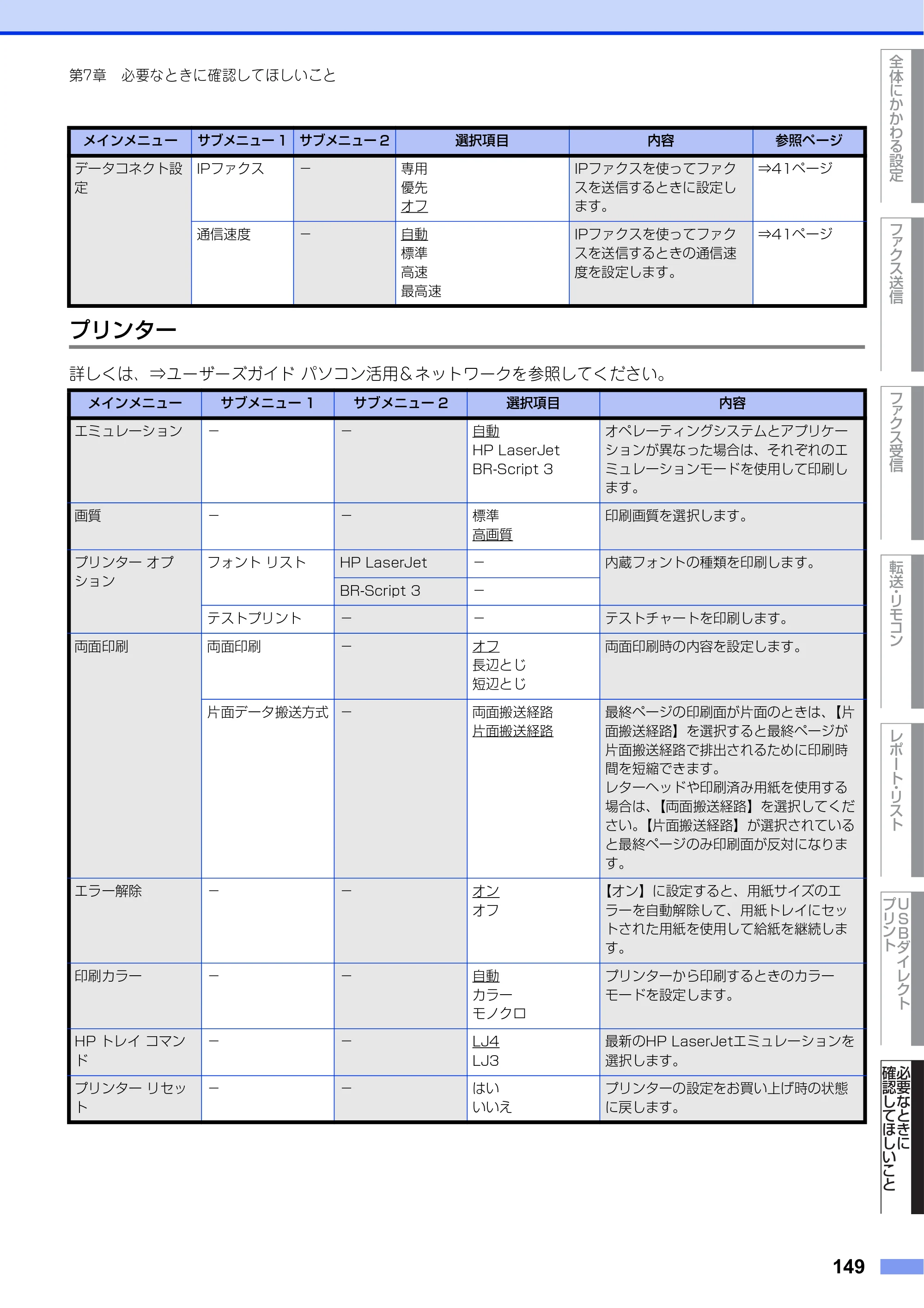 ブラザー MFC-L8610CDW / MFC-L9570CDW ユーザーズガイド ～応用編～ — 原本ページ — 149ページ