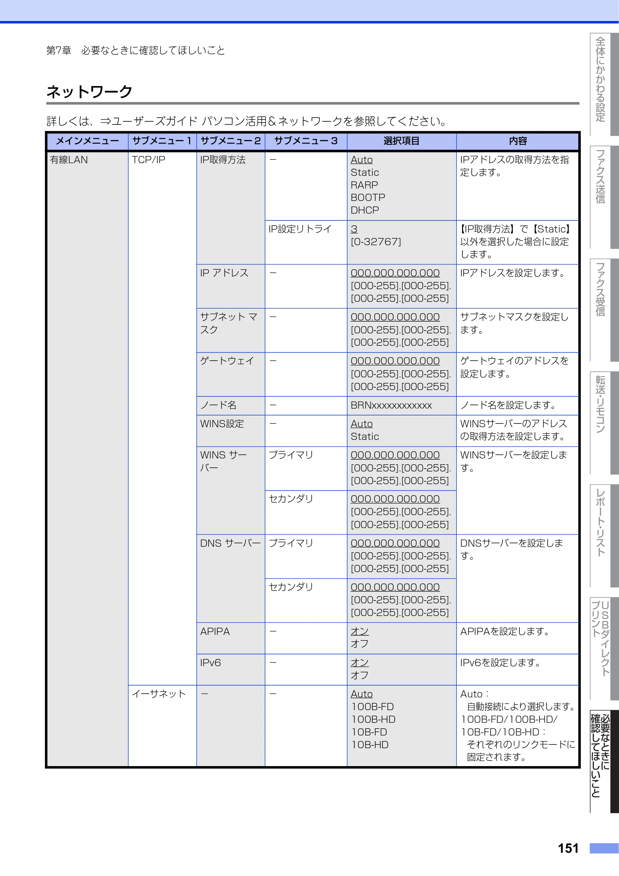 ブラザー MFC-L8610CDW / MFC-L9570CDW ユーザーズガイド ～応用編～ — 原本ページ — 151ページ