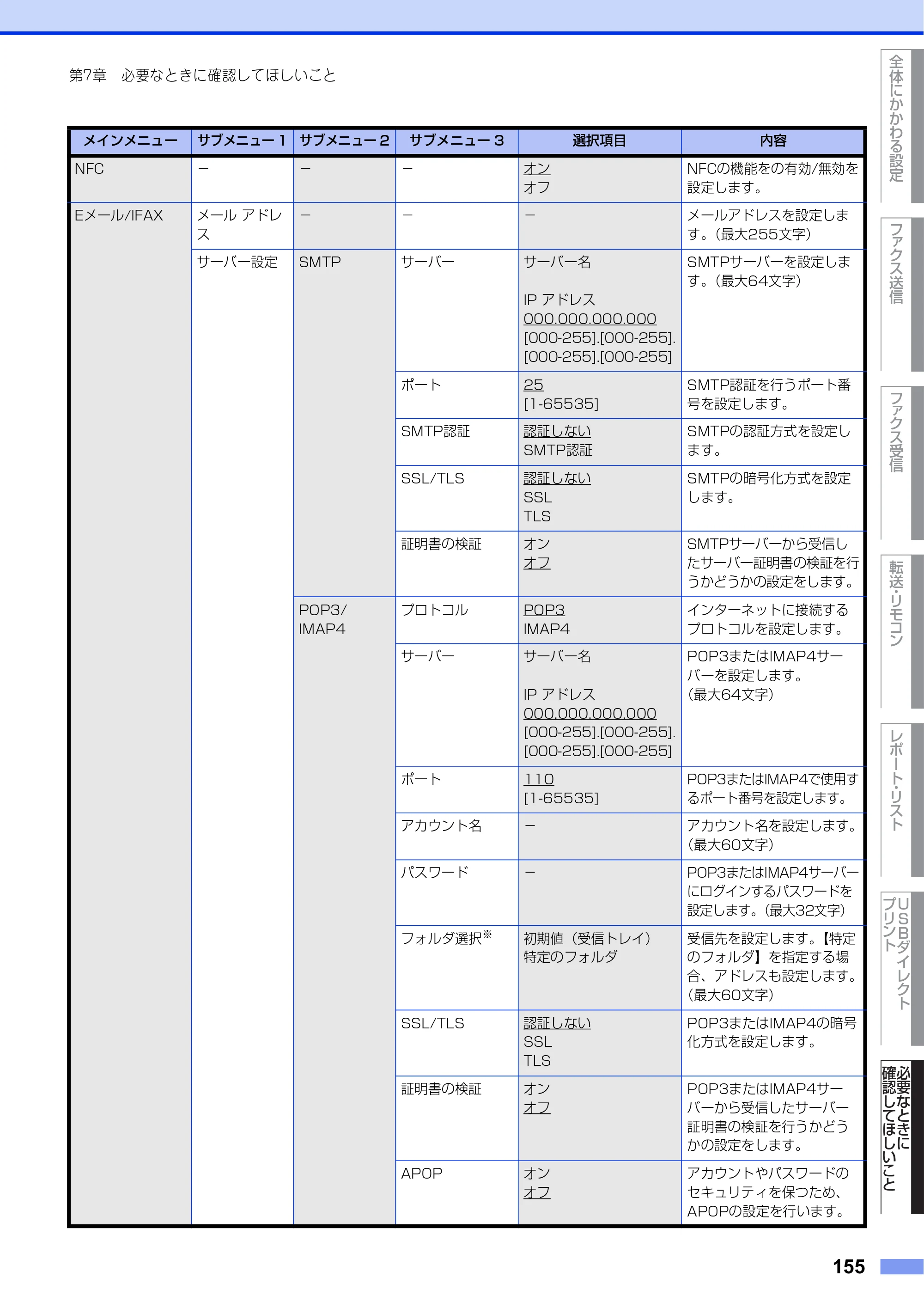 ブラザー MFC-L8610CDW / MFC-L9570CDW ユーザーズガイド ～応用編～ — 原本ページ — 155ページ