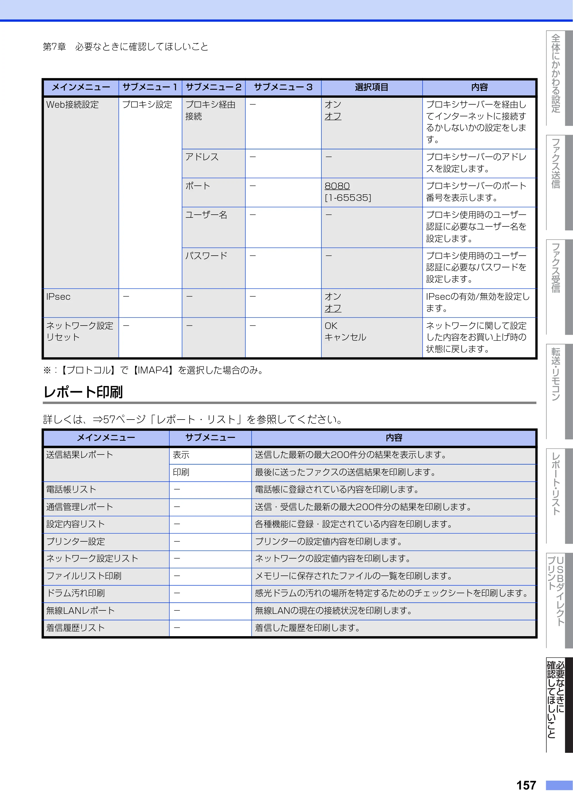 ブラザー MFC-L8610CDW / MFC-L9570CDW ユーザーズガイド ～応用編～ — 原本ページ — 157ページ