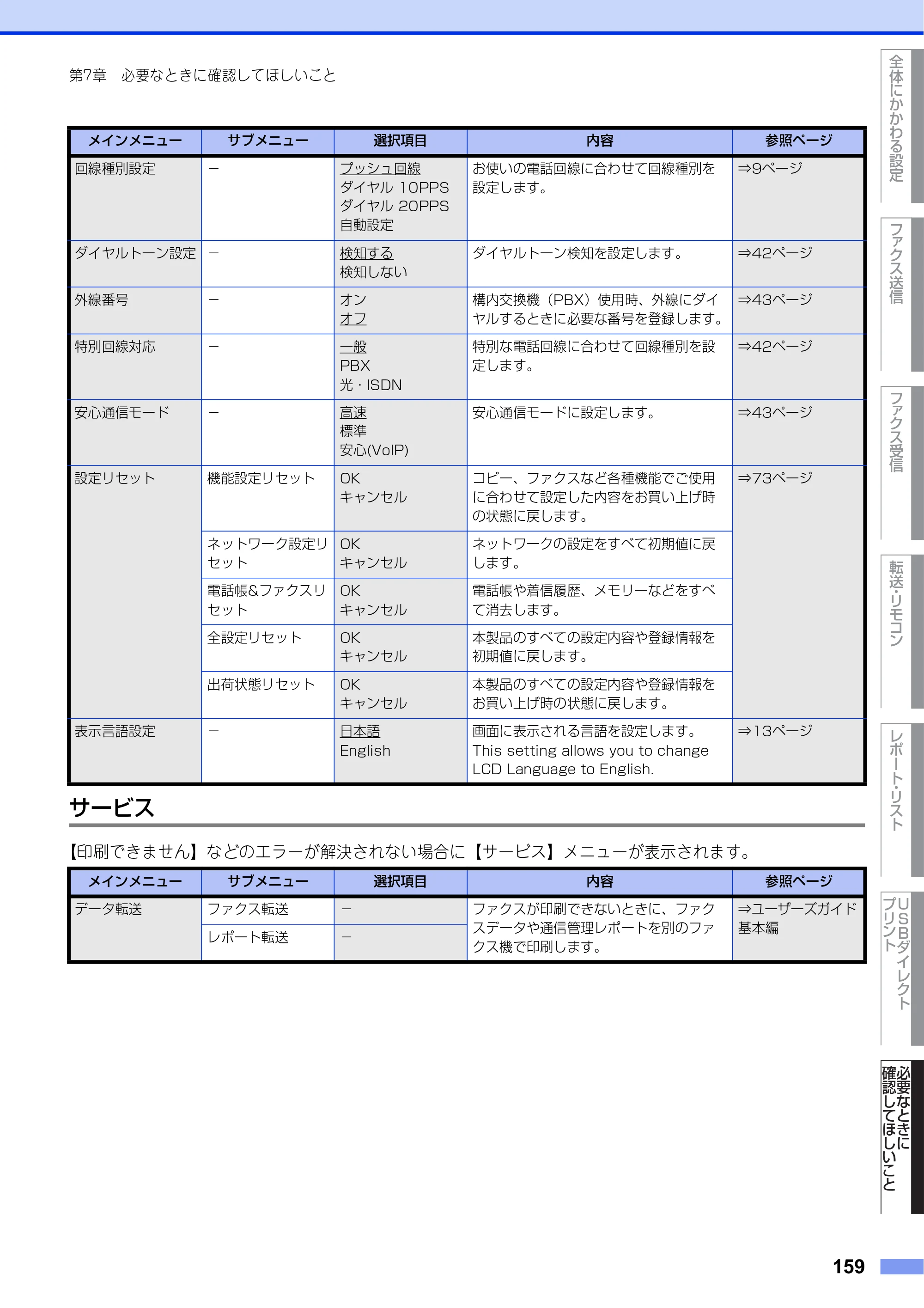 ブラザー MFC-L8610CDW / MFC-L9570CDW ユーザーズガイド ～応用編～ — 原本ページ — 159ページ