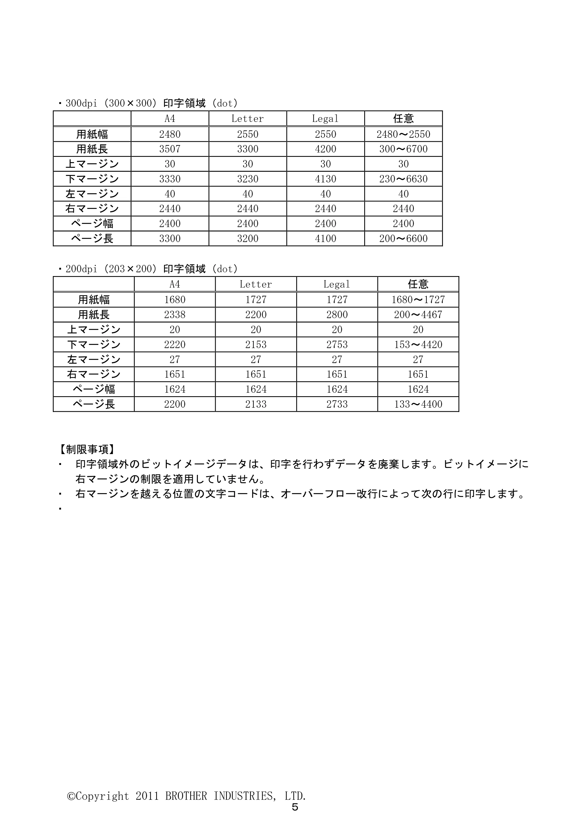 ブラザー PJ-623 / PJ-663 ESC/Pコマンドリファレンス — 原本ページ — 5ページ