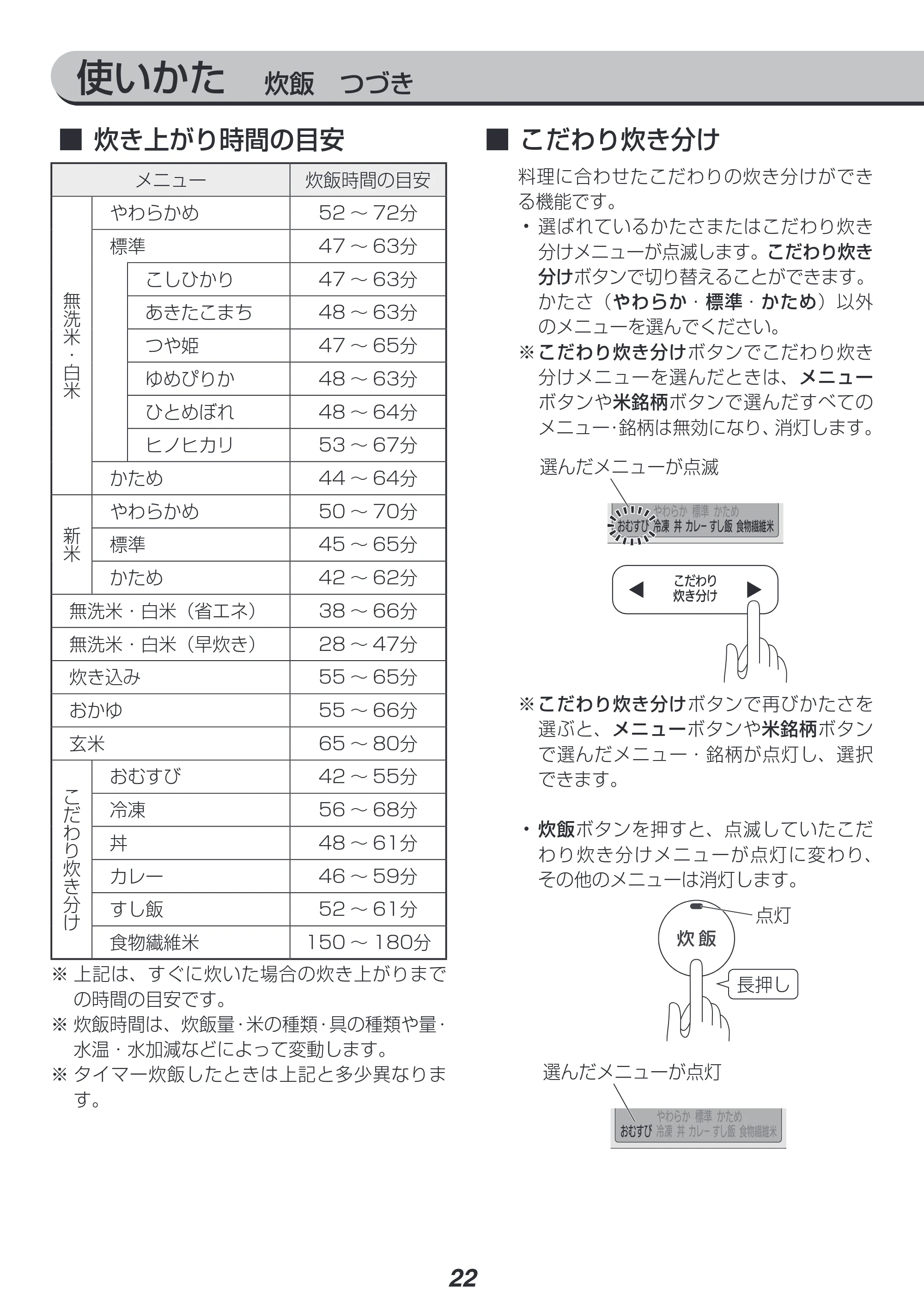 アイリスオーヤマ RC-IC50 取扱説明書 — 原本ページ — 22ページ