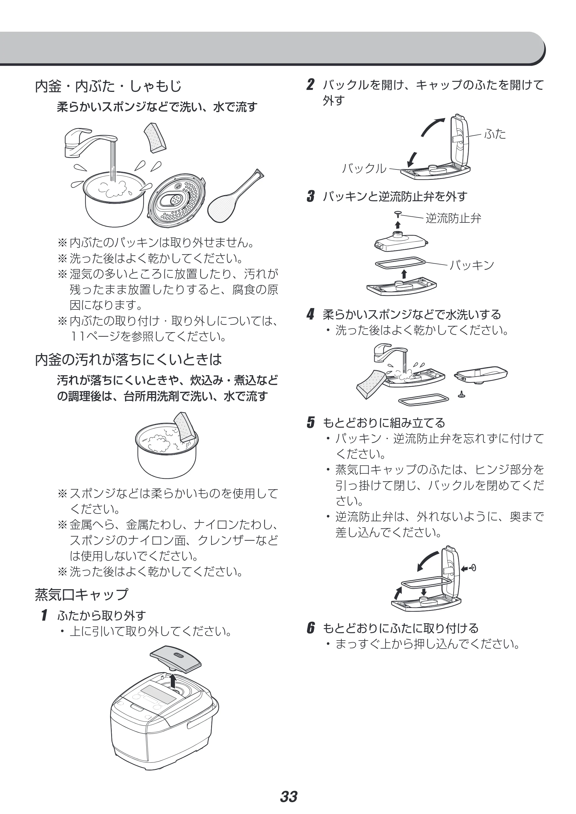 アイリスオーヤマ RC-IC50 取扱説明書 — 原本ページ — 33ページ