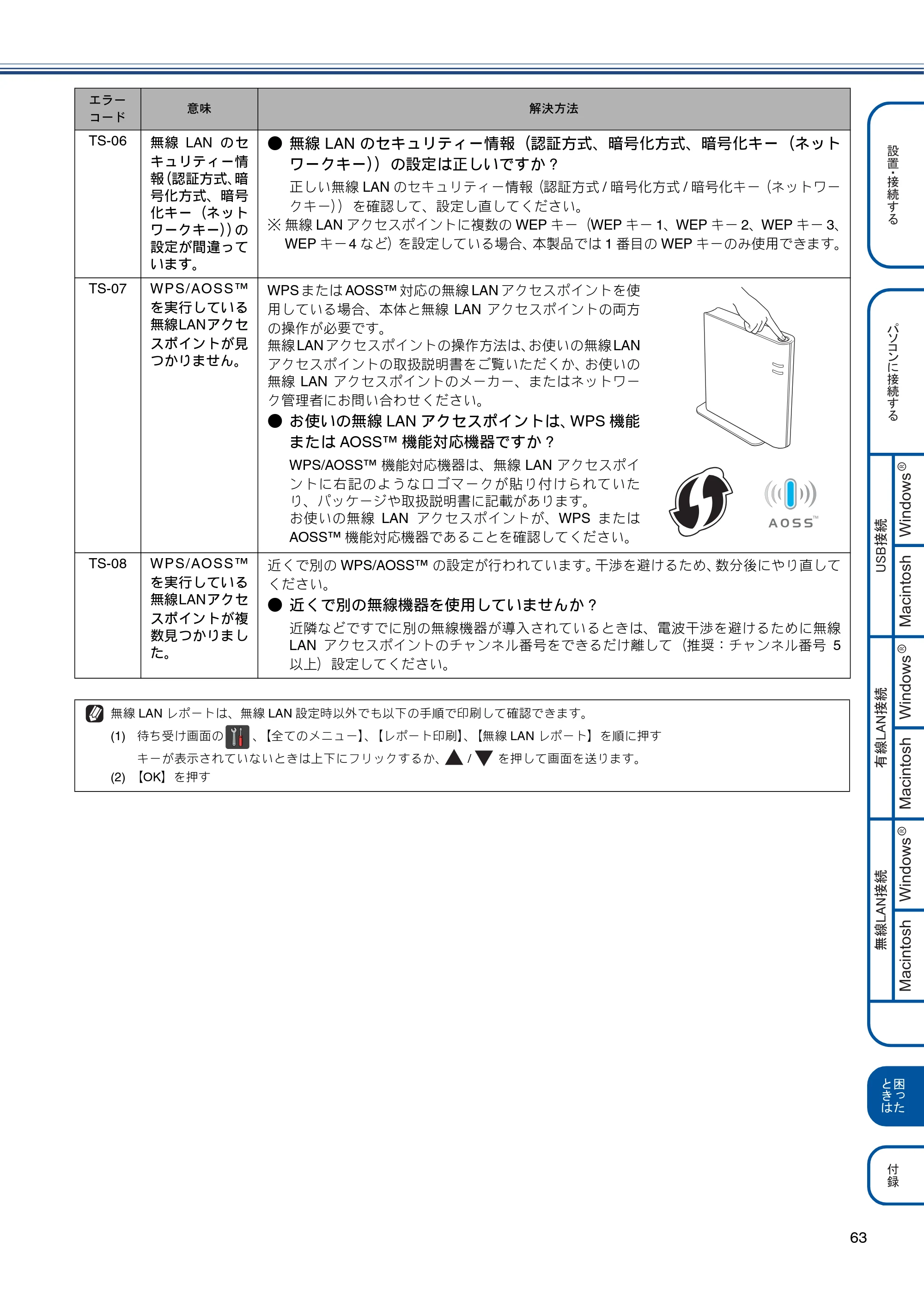 ブラザー MFC-J6970CDW かんたん設置ガイド — 原本ページ — 63ページ