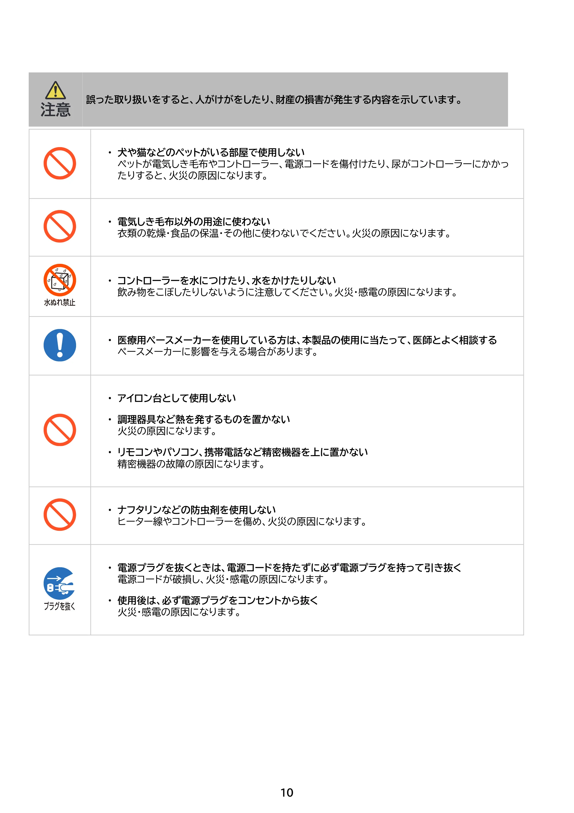 アイリスオーヤマ EHB-FK1480B-LT 取扱説明書 — 原本ページ — 10ページ
