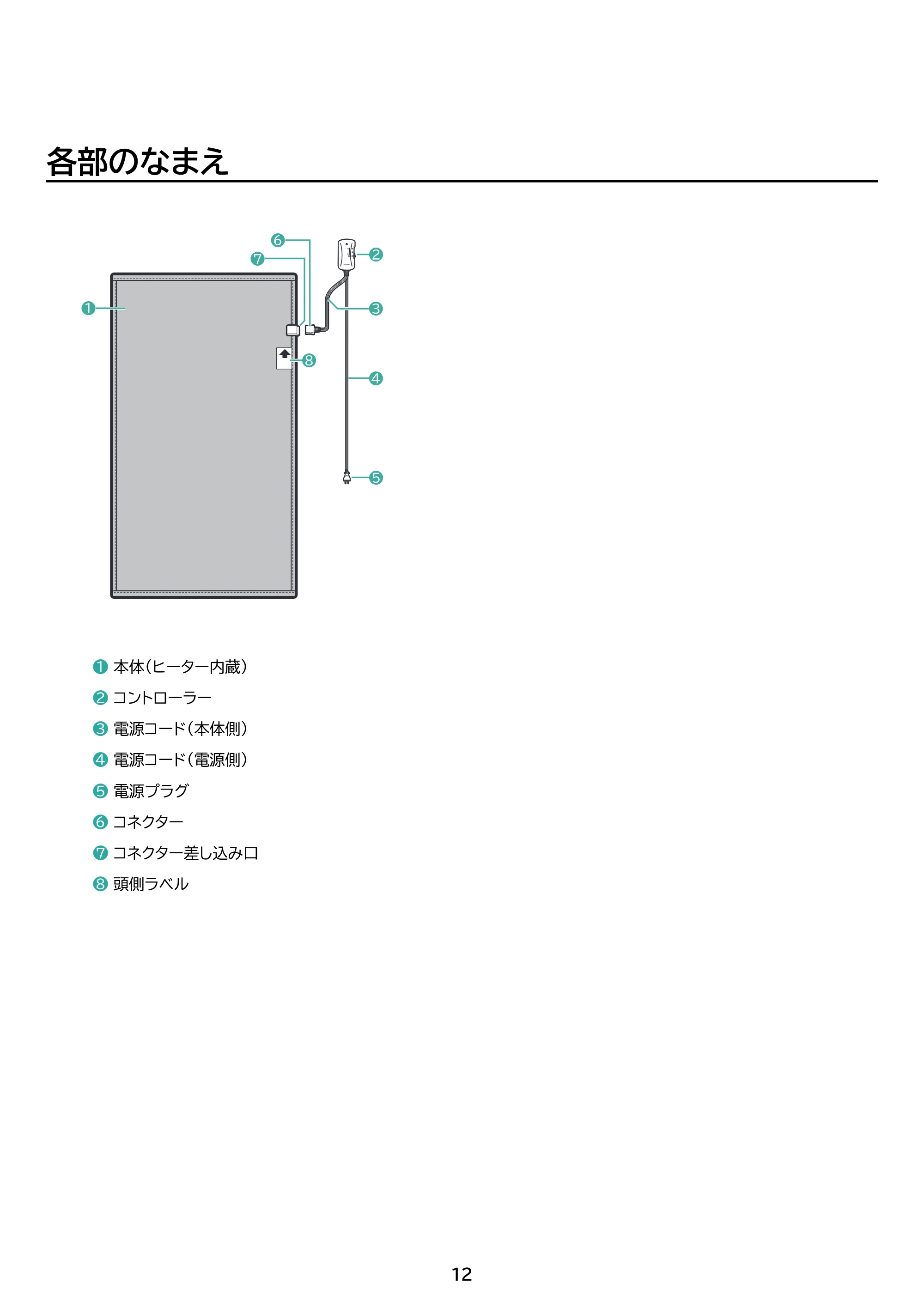 アイリスオーヤマ EHB-FK1480B-LT 取扱説明書 — 原本ページ — 12ページ