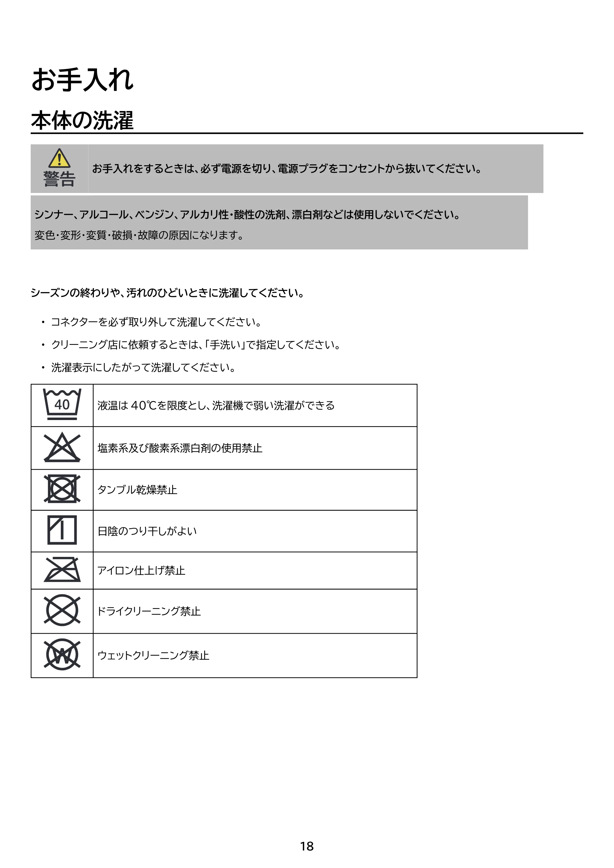 アイリスオーヤマ EHB-FK1480B-LT 取扱説明書 — 原本ページ — 18ページ
