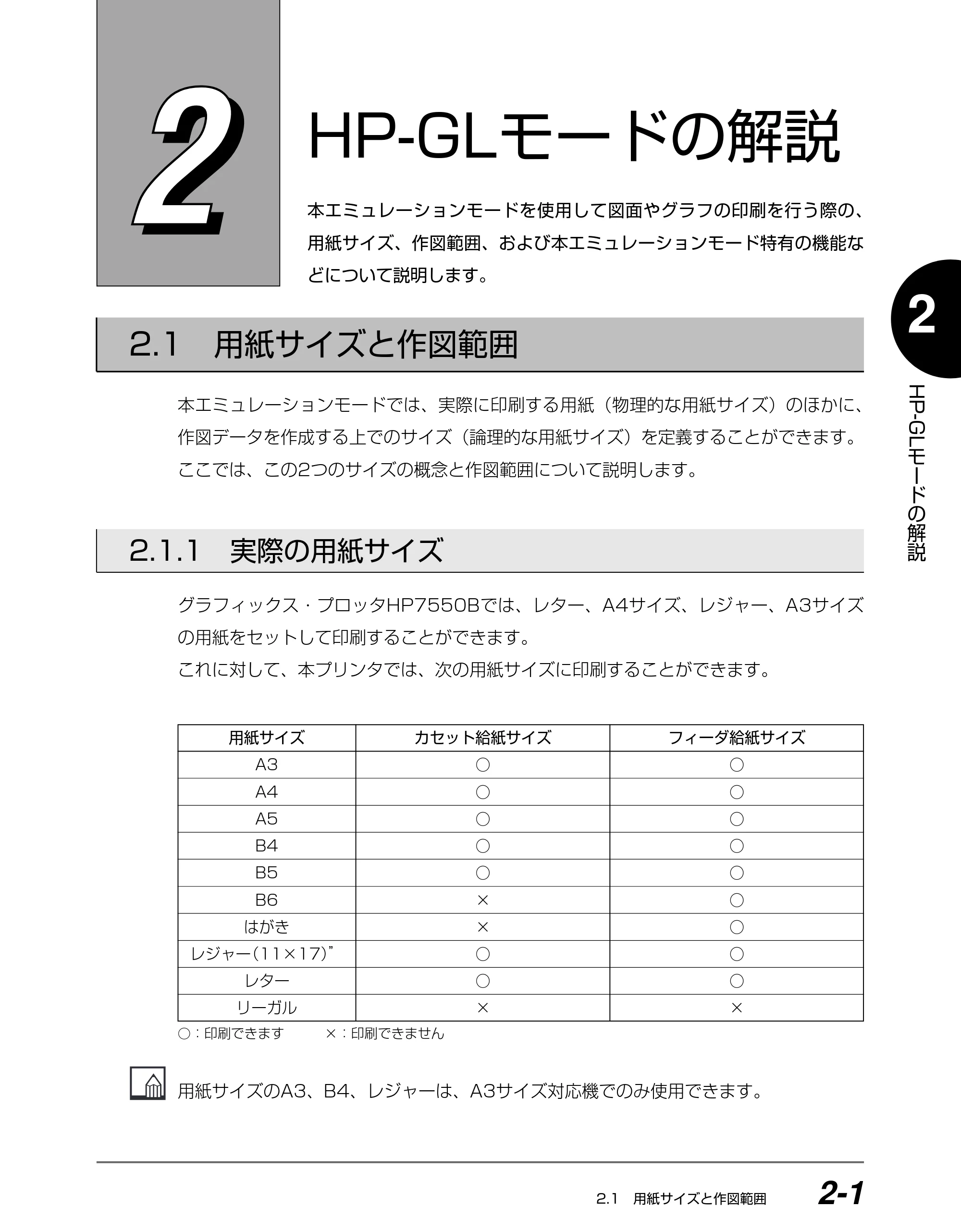 キヤノン BIJ2350/BIJ1350/BIJ1350D HP-GLユーザーズガイド （PDF形式／1.91Mバイト） — 第2章 HP-GLモードの解説 — 原本ページ — 14ページ