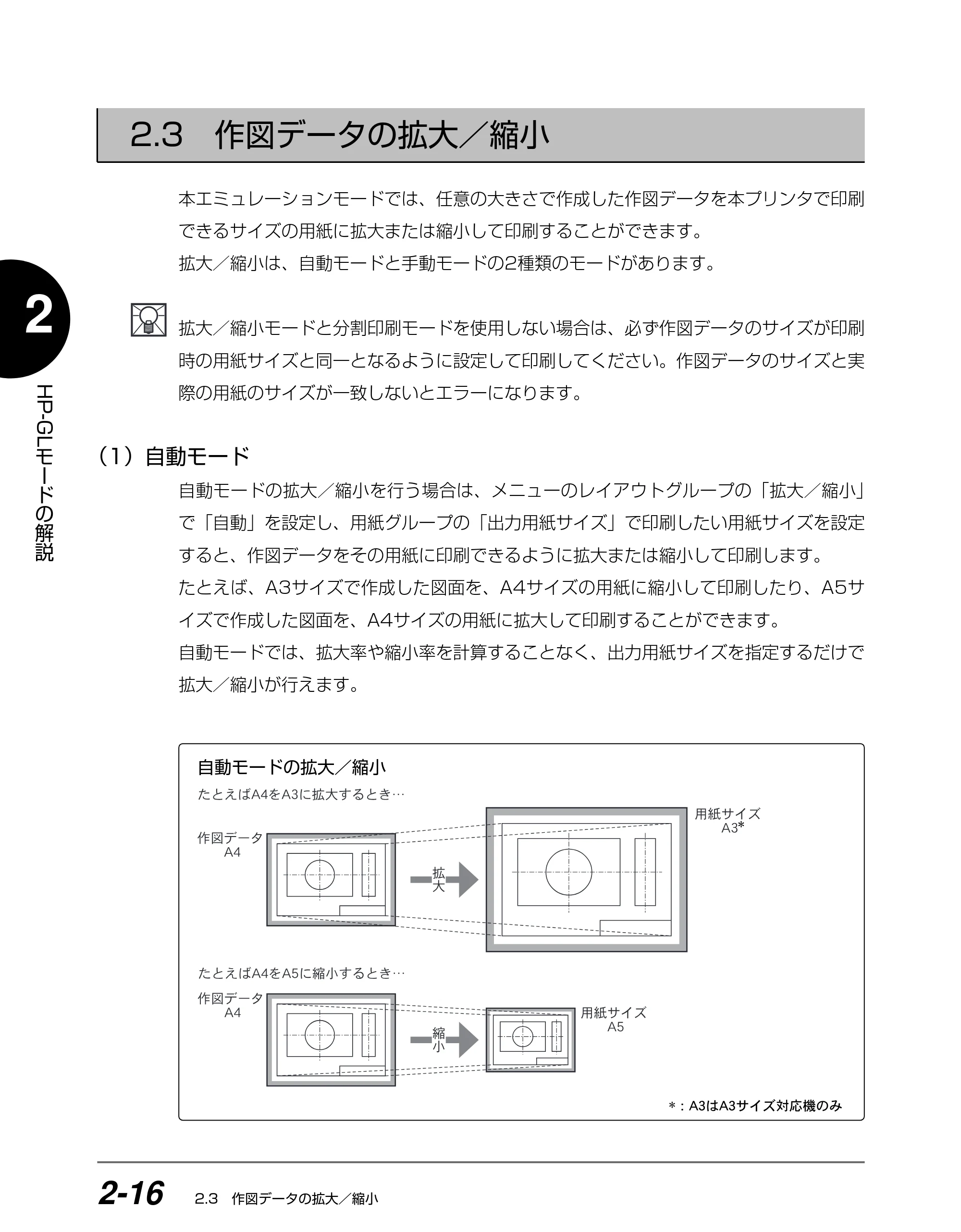 キヤノン BIJ2350/BIJ1350/BIJ1350D HP-GLユーザーズガイド （PDF形式／1.91Mバイト） — 2.3 作図データの拡大／縮小 — 原本ページ — 29ページ