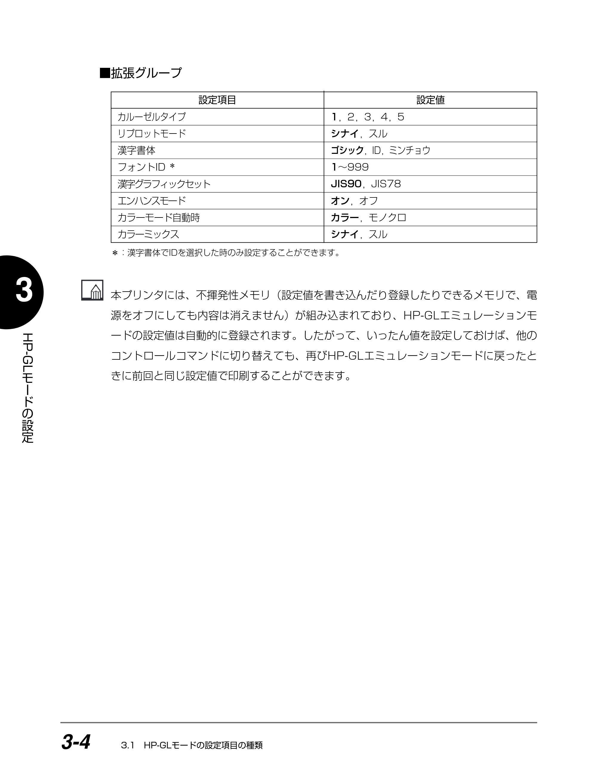 キヤノン BIJ2350/BIJ1350/BIJ1350D HP-GLユーザーズガイド （PDF形式／1.91Mバイト） — 原本ページ — 41ページ
