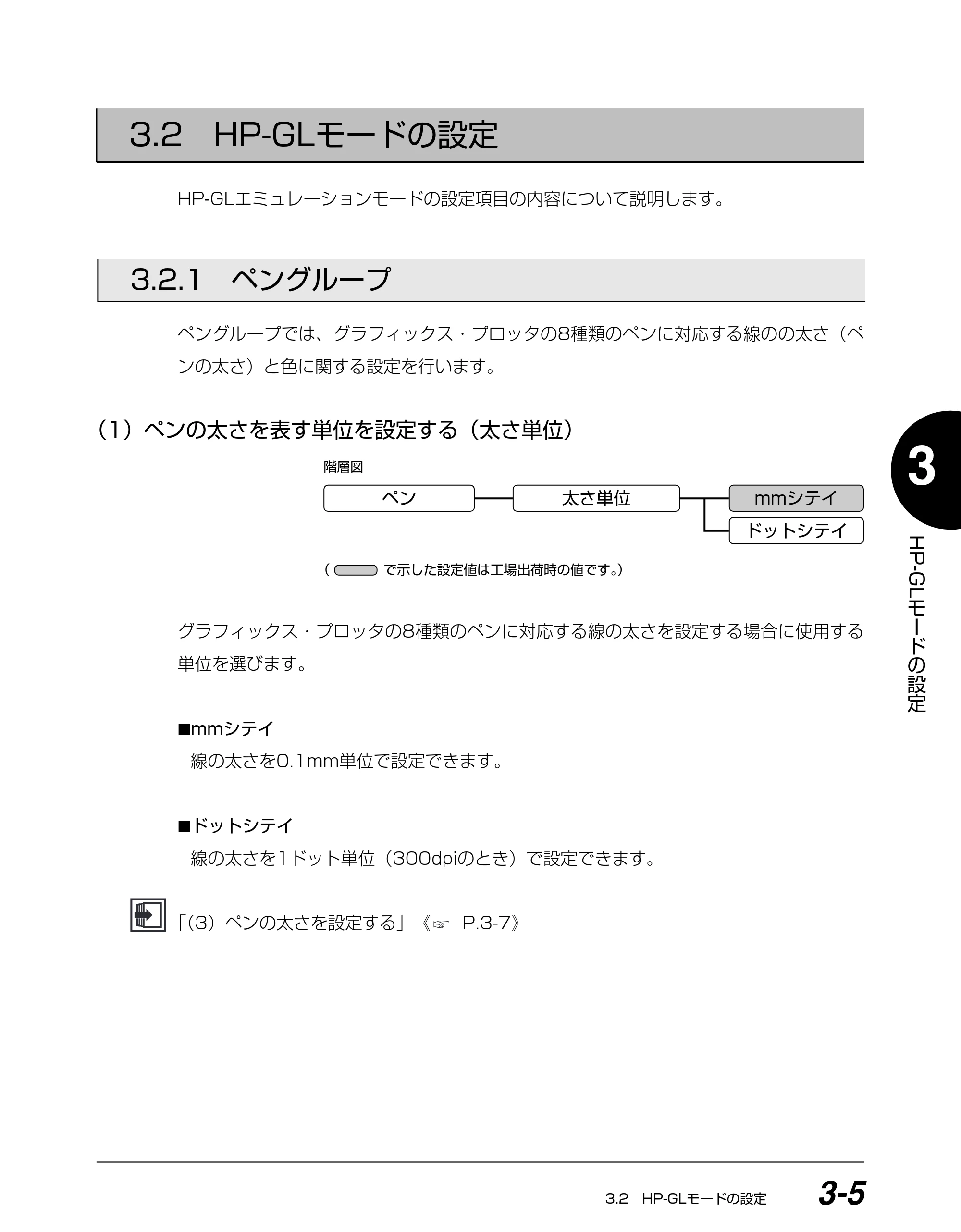 キヤノン BIJ2350/BIJ1350/BIJ1350D HP-GLユーザーズガイド （PDF形式／1.91Mバイト） — 3.2 HP-GLモードの設定 — 原本ページ — 42ページ