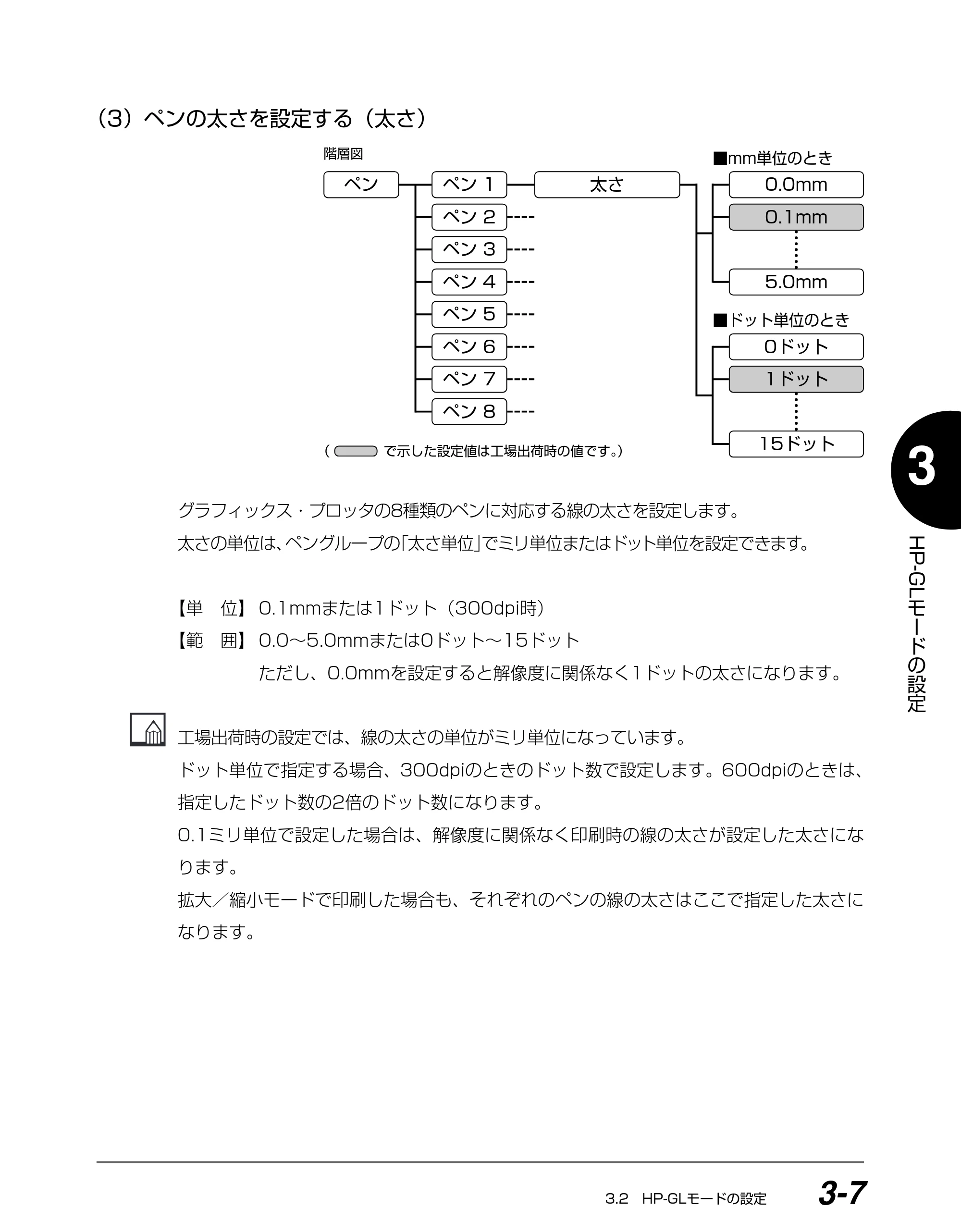 キヤノン BIJ2350/BIJ1350/BIJ1350D HP-GLユーザーズガイド （PDF形式／1.91Mバイト） — （3）ペンの太さを設定する（太さ） — 原本ページ — 44ページ