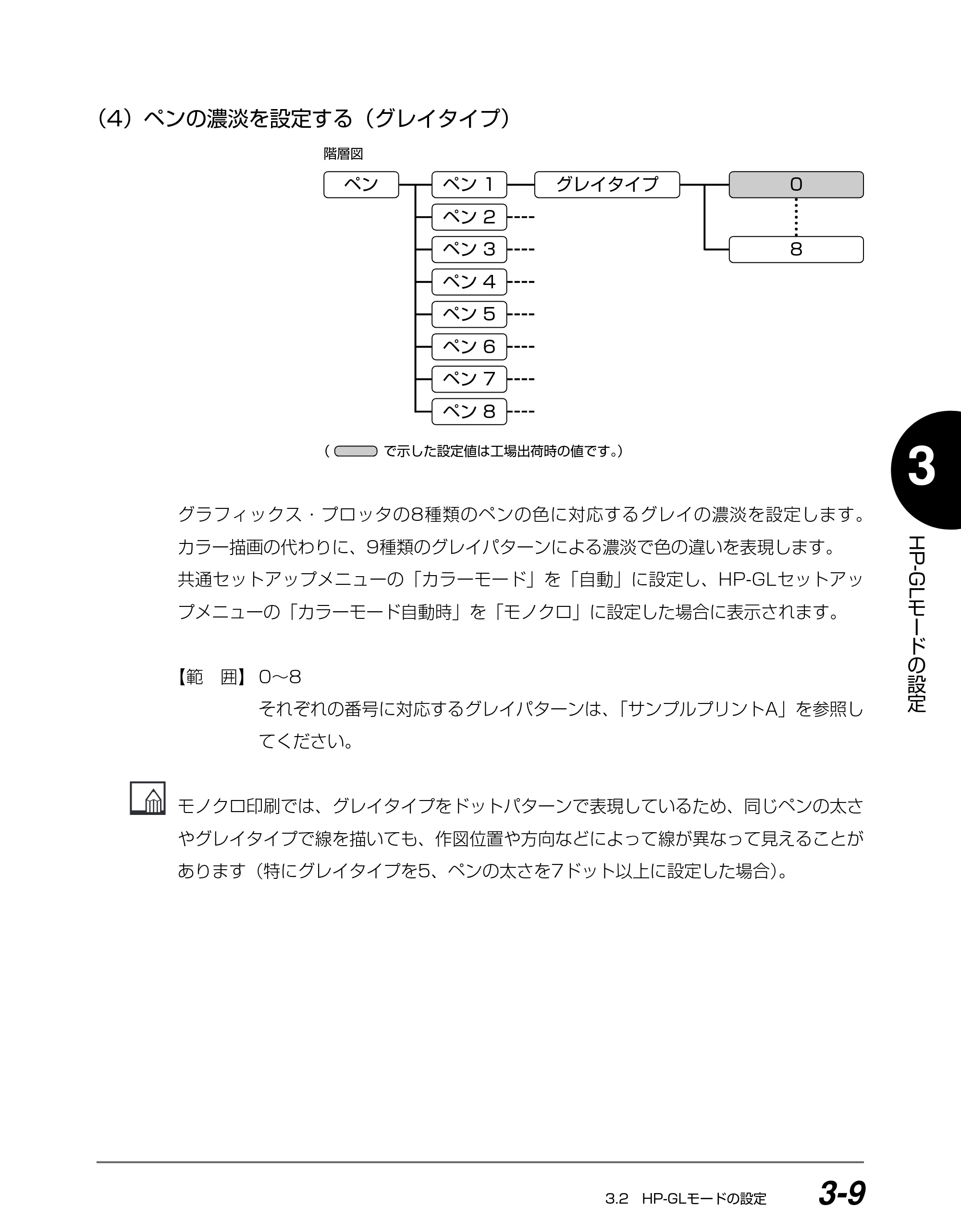 キヤノン BIJ2350/BIJ1350/BIJ1350D HP-GLユーザーズガイド （PDF形式／1.91Mバイト） — （4 ）ペンの濃淡を設定する（グレイタイプ） — 原本ページ — 46ページ