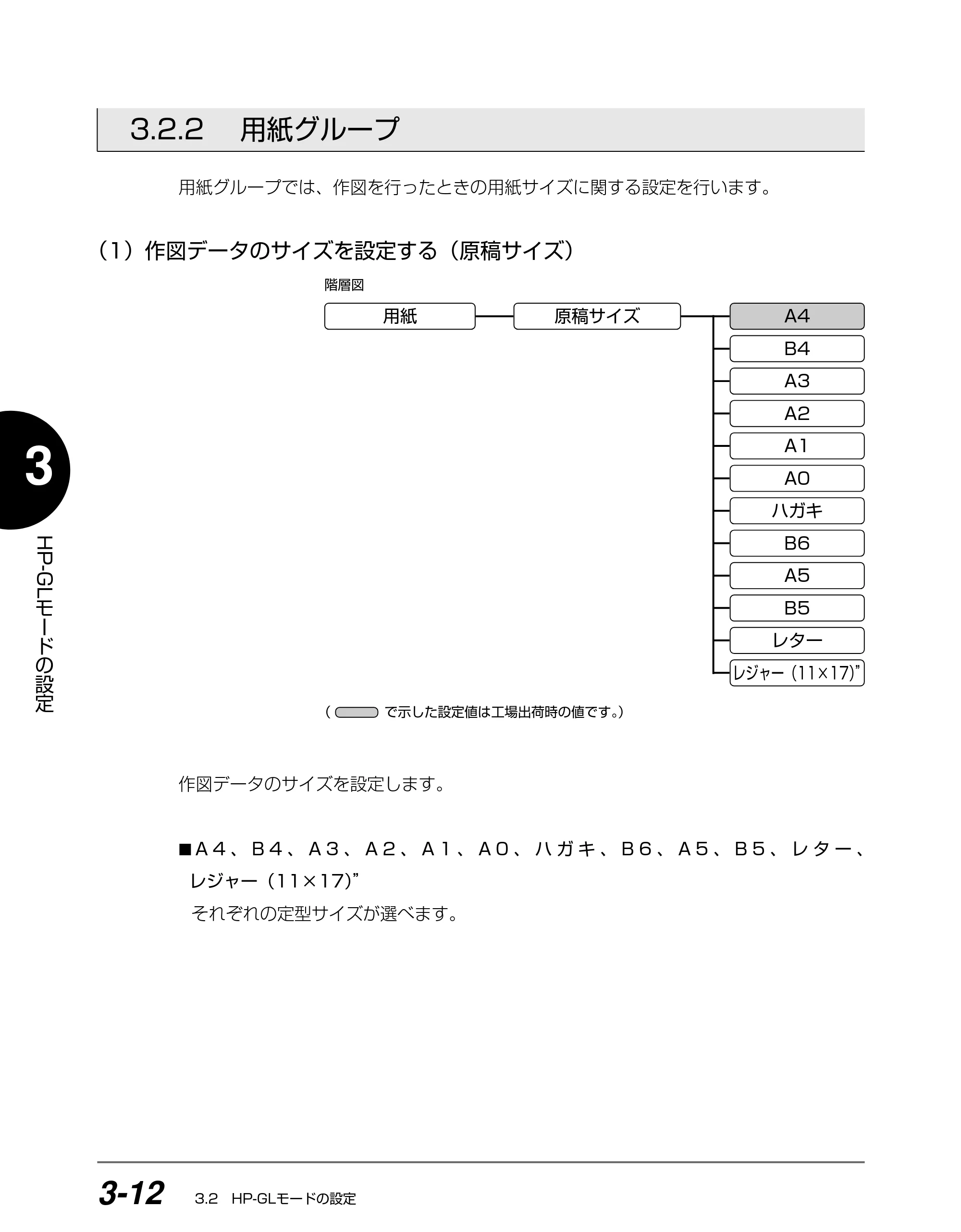 キヤノン BIJ2350/BIJ1350/BIJ1350D HP-GLユーザーズガイド （PDF形式／1.91Mバイト） — 3.2.2 用紙グループ — 原本ページ — 49ページ