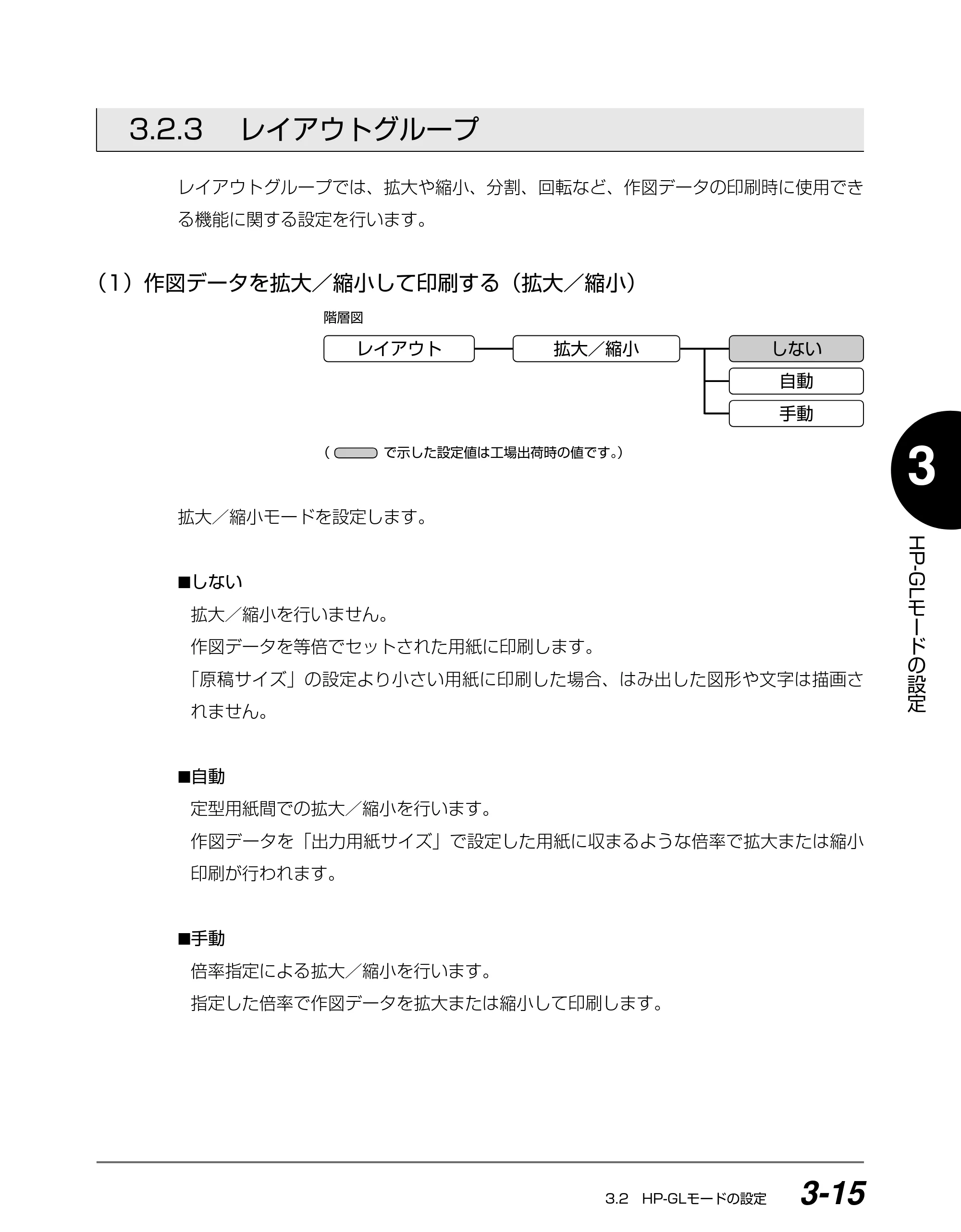 キヤノン BIJ2350/BIJ1350/BIJ1350D HP-GLユーザーズガイド （PDF形式／1.91Mバイト） — 3.2.3 レイアウトグループ — 原本ページ — 52ページ