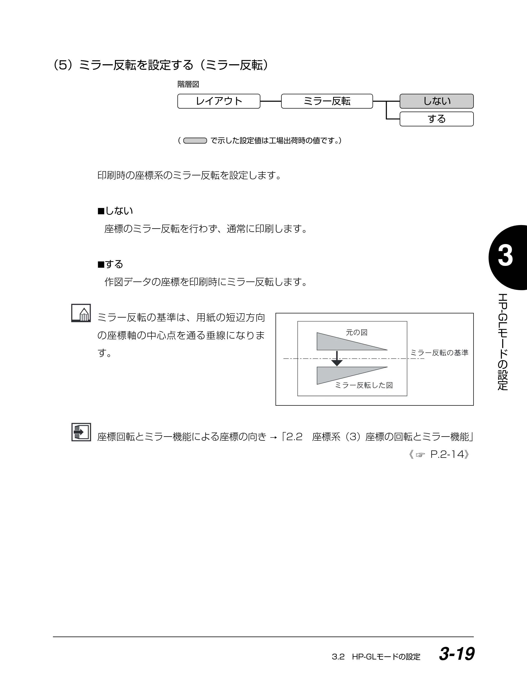 キヤノン BIJ2350/BIJ1350/BIJ1350D HP-GLユーザーズガイド （PDF形式／1.91Mバイト） — （5）ミラー反転を設定する（ミラー反転） — 原本ページ — 56ページ