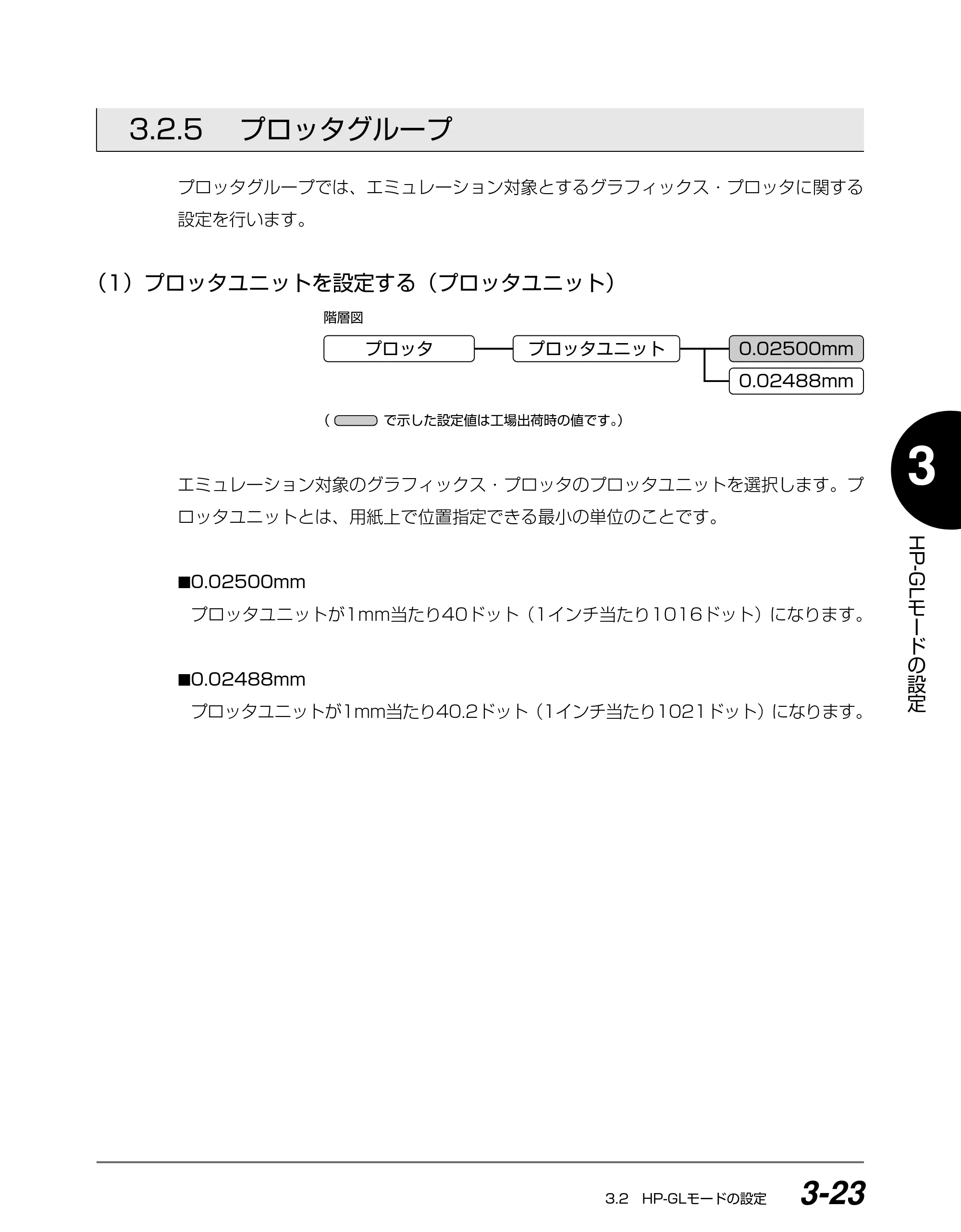 キヤノン BIJ2350/BIJ1350/BIJ1350D HP-GLユーザーズガイド （PDF形式／1.91Mバイト） — 3.2.5 プロッタグループ — 原本ページ — 60ページ