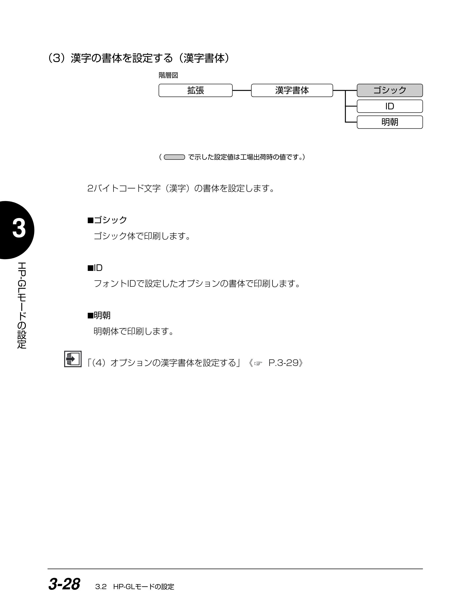 キヤノン BIJ2350/BIJ1350/BIJ1350D HP-GLユーザーズガイド （PDF形式／1.91Mバイト） — （3）漢字の書体を設定する（漢字書体） — 原本ページ — 65ページ