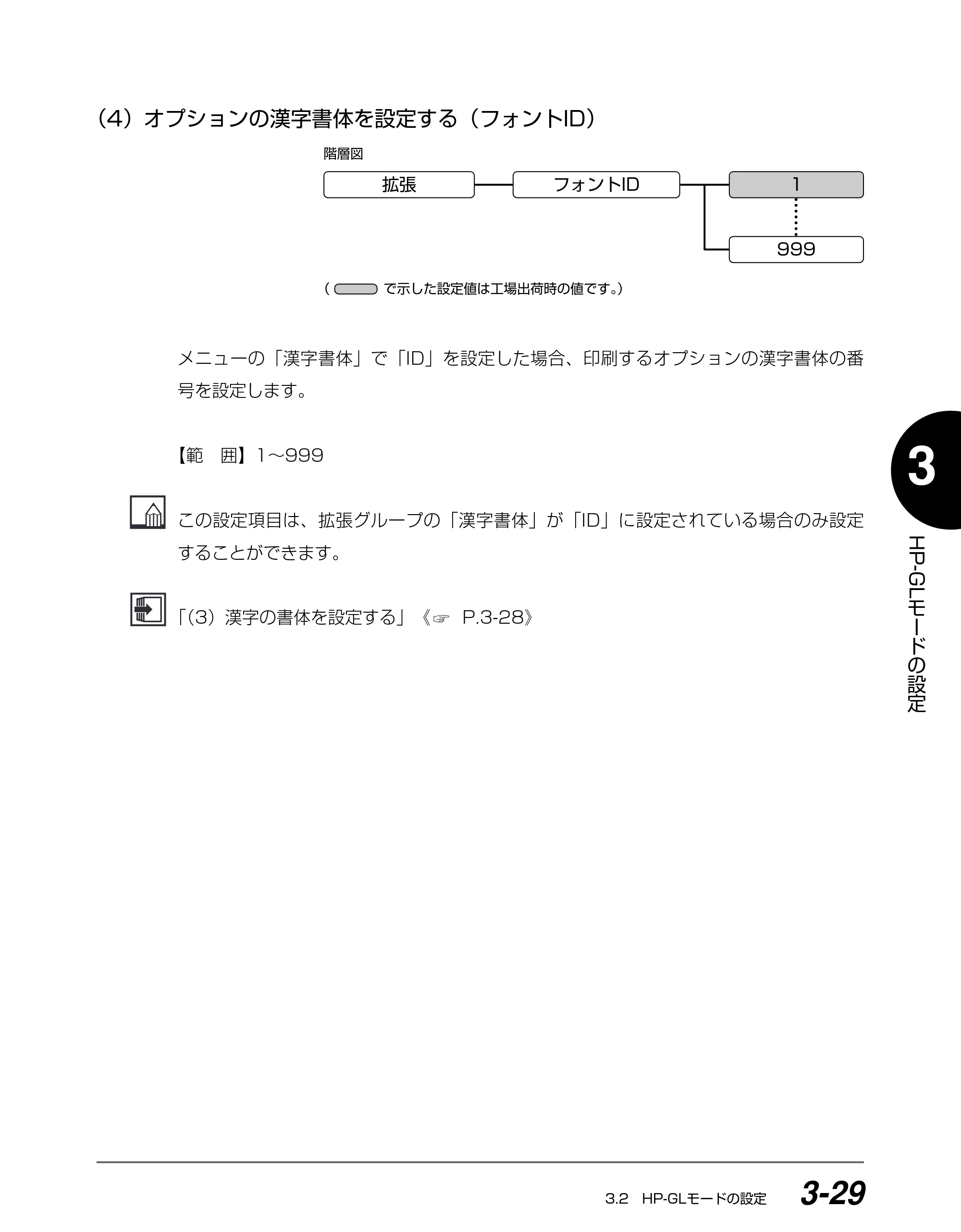 キヤノン BIJ2350/BIJ1350/BIJ1350D HP-GLユーザーズガイド （PDF形式／1.91Mバイト） — （4）オプションの漢字書体を設定する（フォントID） — 原本ページ — 66ページ