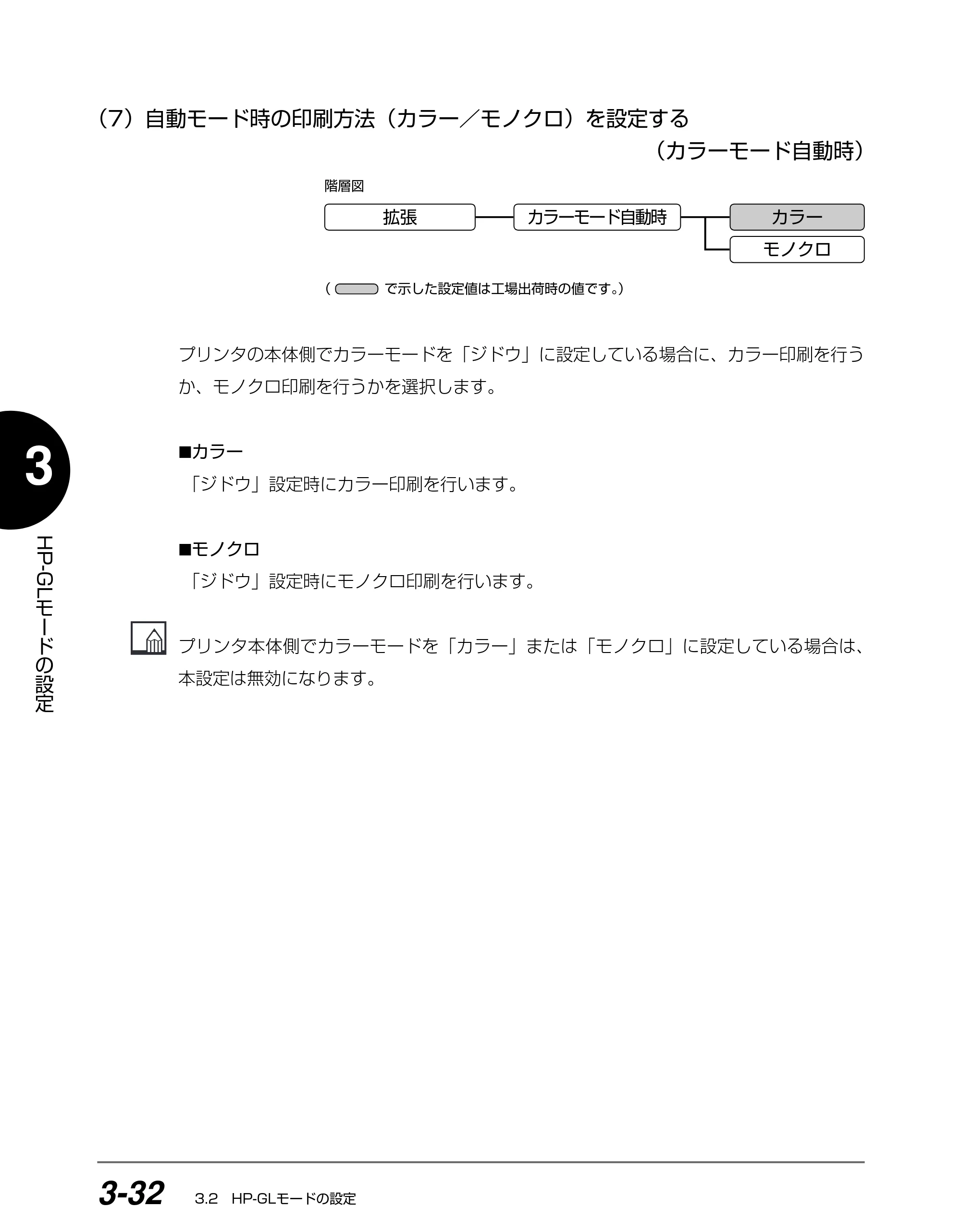 キヤノン BIJ2350/BIJ1350/BIJ1350D HP-GLユーザーズガイド （PDF形式／1.91Mバイト） — （7）自動モード時の印刷方法（カラー／モノクロ）を設定する （カラーモード自動時） — 原本ページ — 69ページ