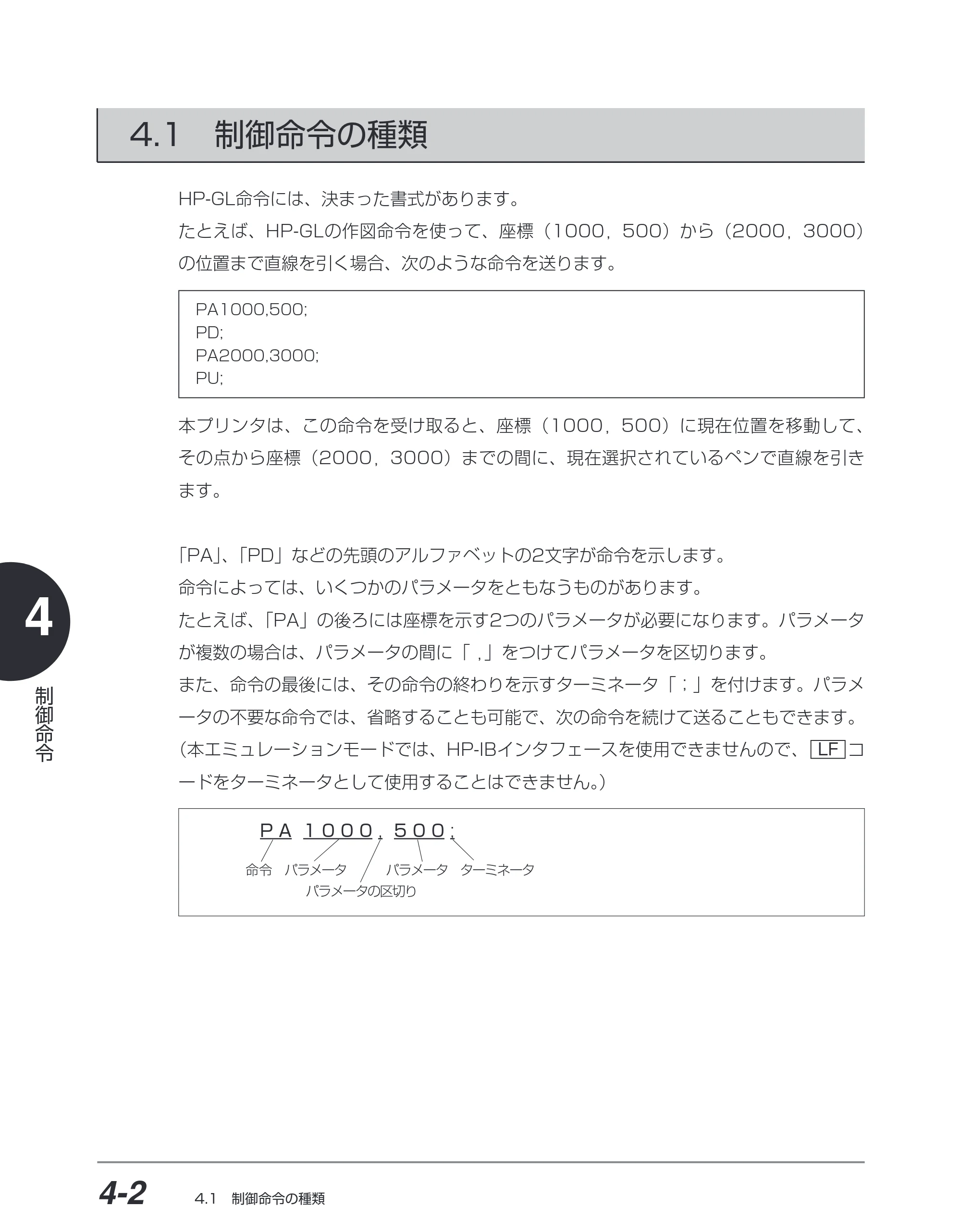 キヤノン BIJ2350/BIJ1350/BIJ1350D HP-GLユーザーズガイド （PDF形式／1.91Mバイト） — 4.1 制御命令の種類 — 原本ページ — 73ページ