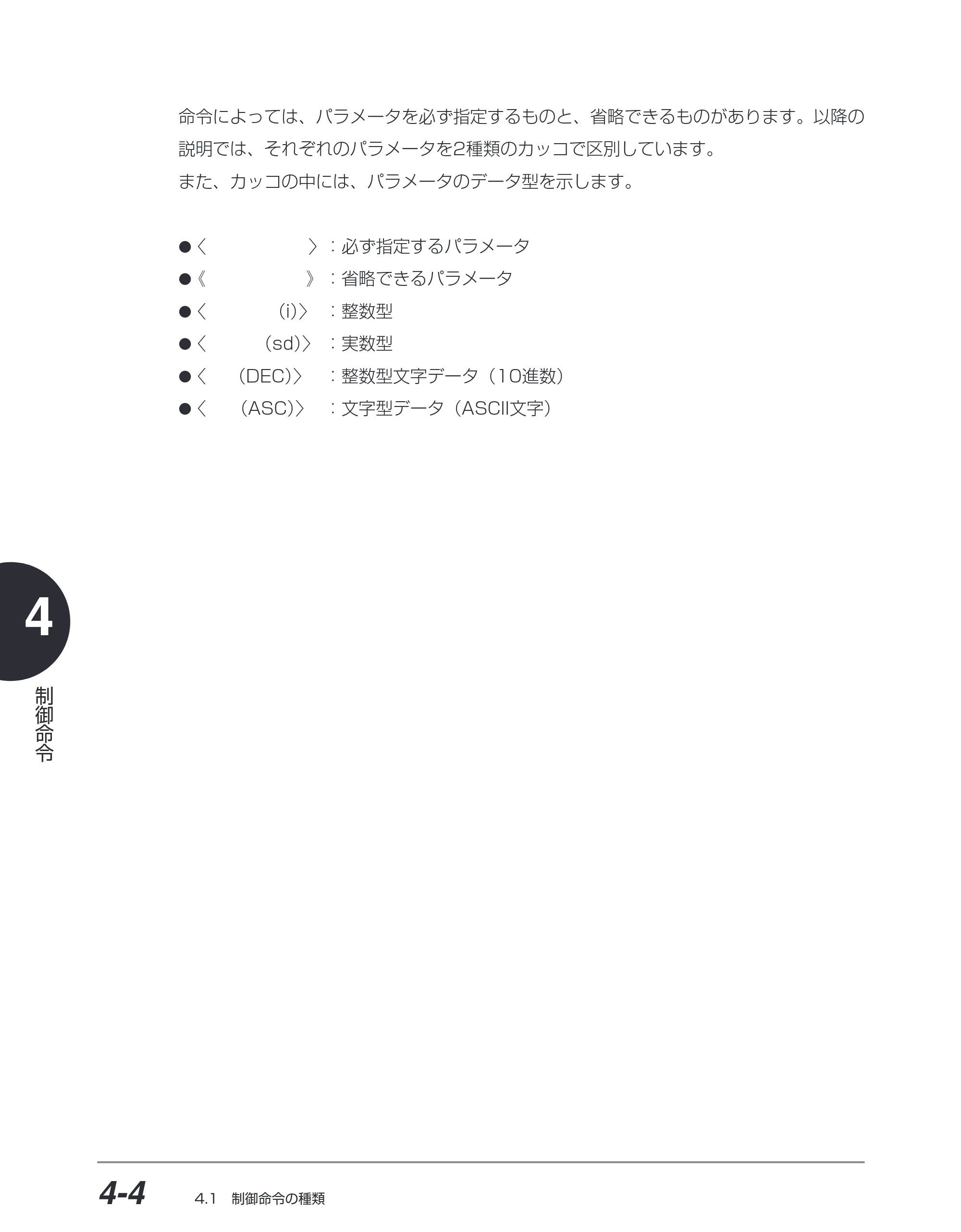 キヤノン BIJ2350/BIJ1350/BIJ1350D HP-GLユーザーズガイド （PDF形式／1.91Mバイト） — 原本ページ — 75ページ