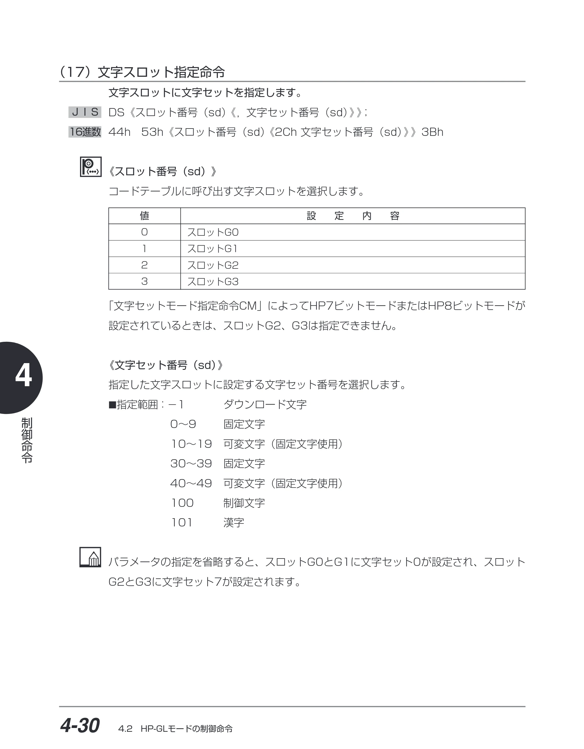キヤノン BIJ2350/BIJ1350/BIJ1350D HP-GLユーザーズガイド （PDF形式／1.91Mバイト） — （17）文字スロット指定命令 — 原本ページ — 101ページ